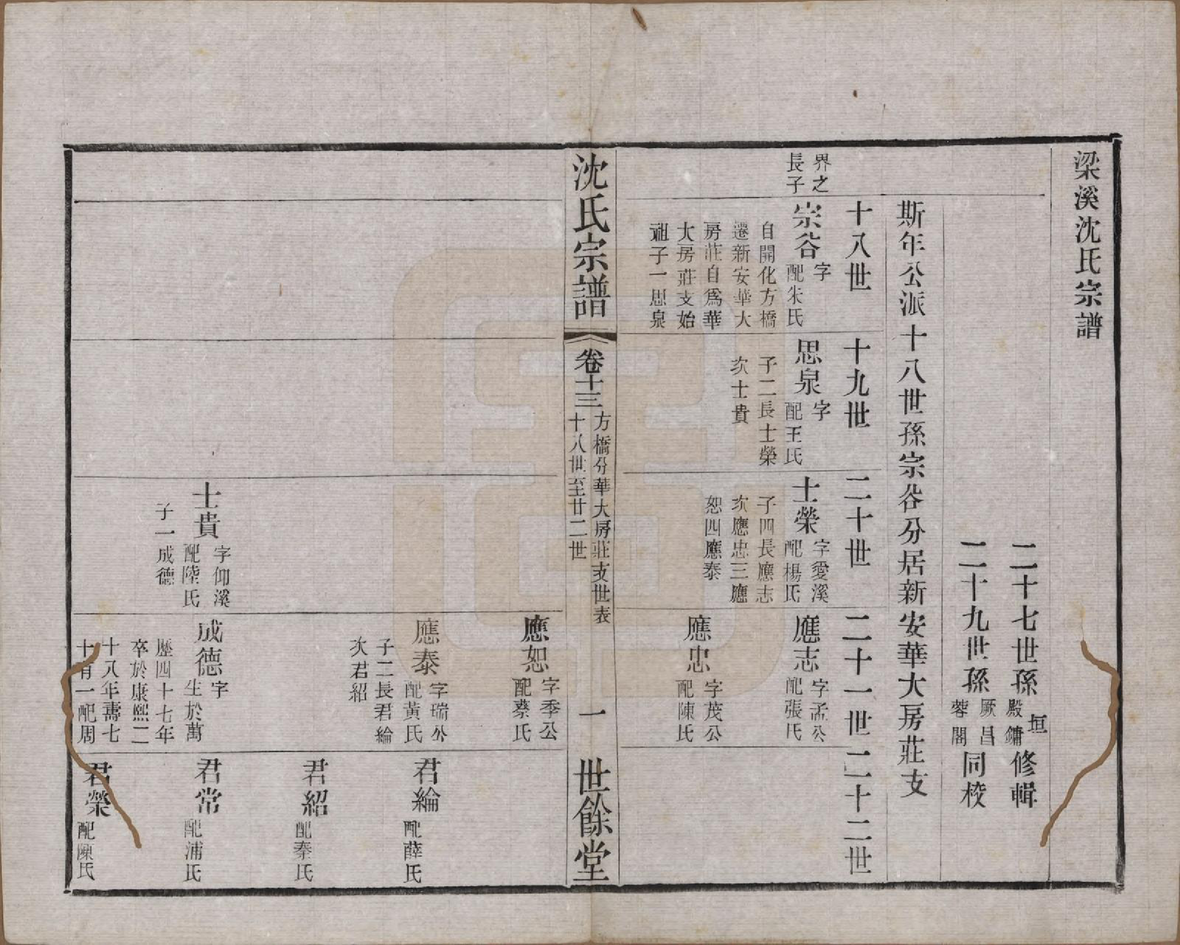 GTJP1256.沈.江苏无锡.梁溪沈氏宗谱三十四卷首一卷.民国八年（1919）_013.pdf_第1页