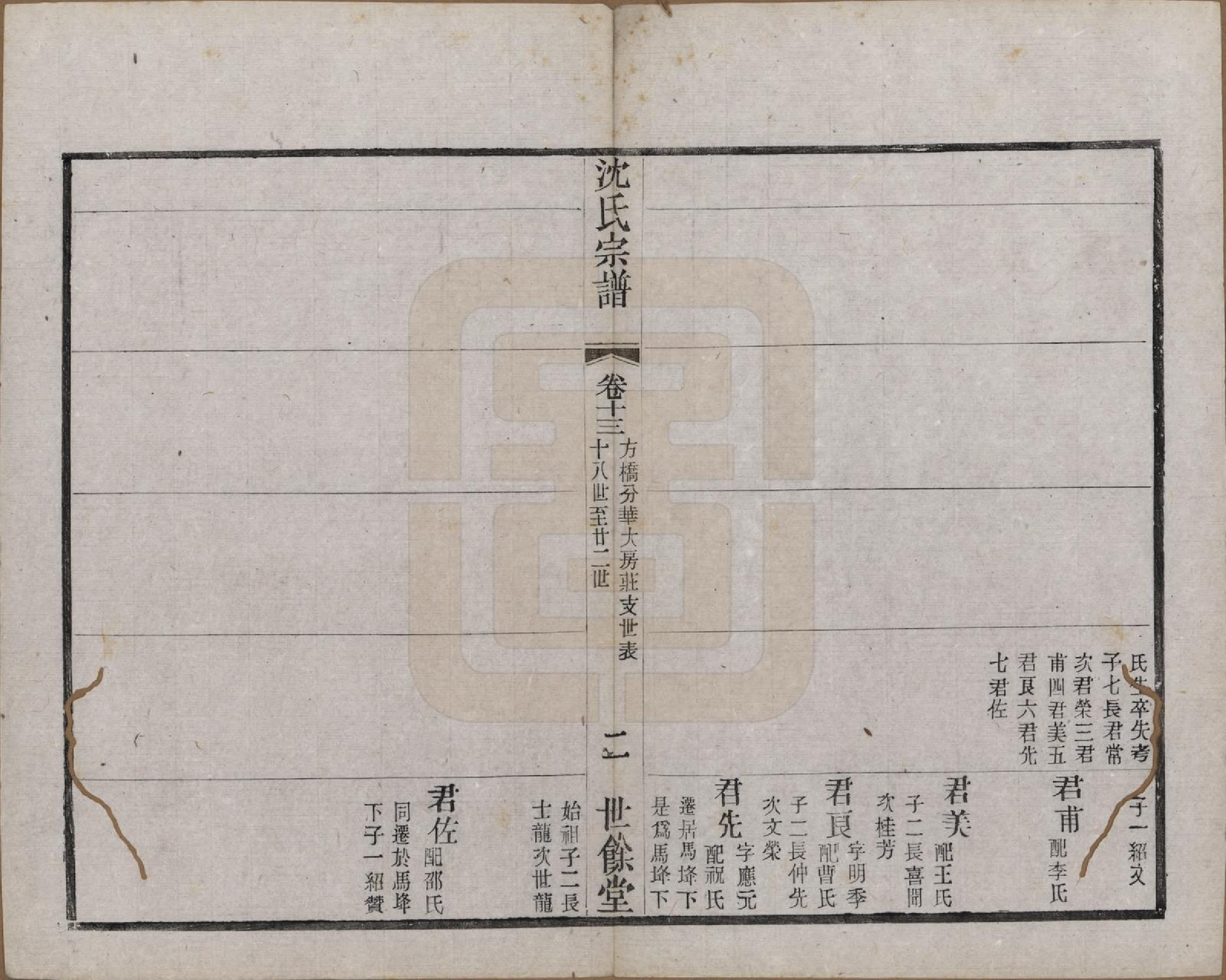 GTJP1256.沈.江苏无锡.梁溪沈氏宗谱三十四卷首一卷.民国八年（1919）_013.pdf_第2页