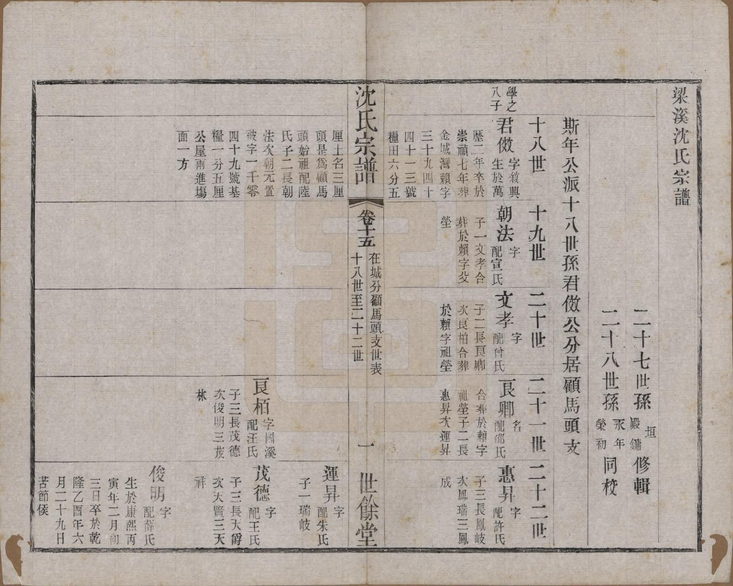 GTJP1256.沈.江苏无锡.梁溪沈氏宗谱三十四卷首一卷.民国八年（1919）_015.pdf_第1页