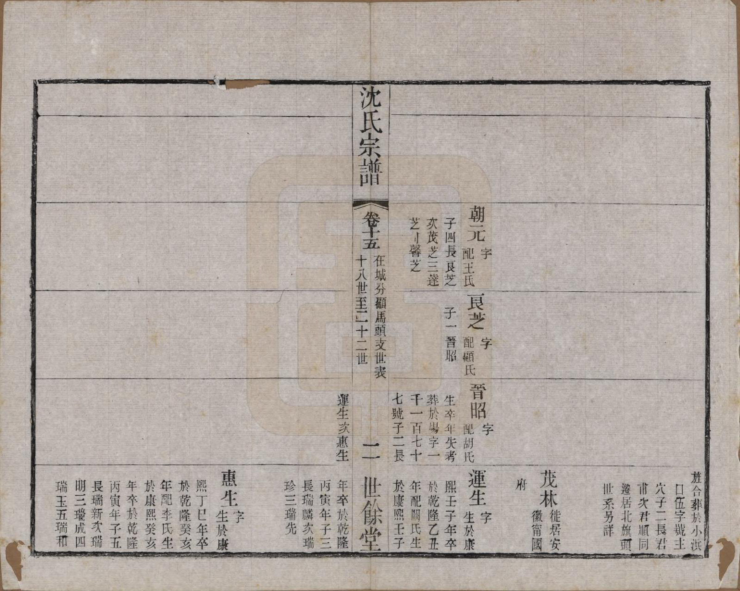 GTJP1256.沈.江苏无锡.梁溪沈氏宗谱三十四卷首一卷.民国八年（1919）_015.pdf_第2页