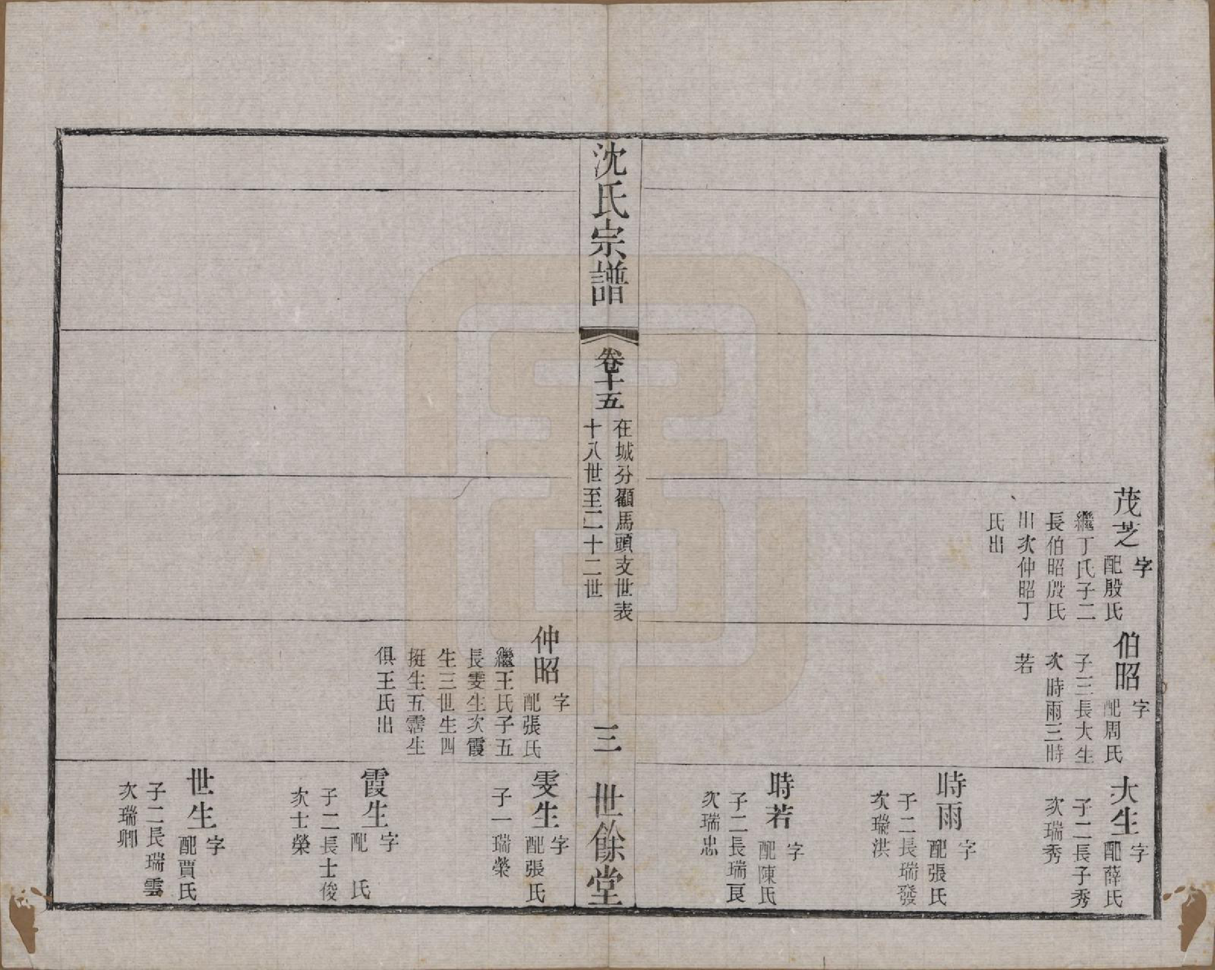 GTJP1256.沈.江苏无锡.梁溪沈氏宗谱三十四卷首一卷.民国八年（1919）_015.pdf_第3页