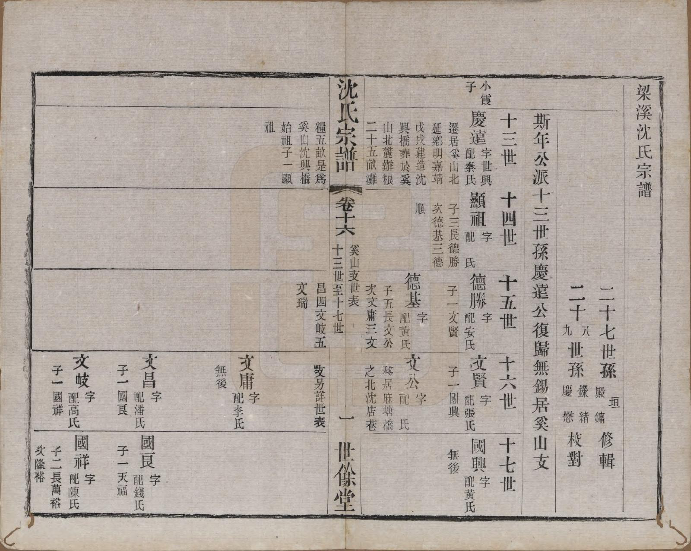 GTJP1256.沈.江苏无锡.梁溪沈氏宗谱三十四卷首一卷.民国八年（1919）_016.pdf_第1页