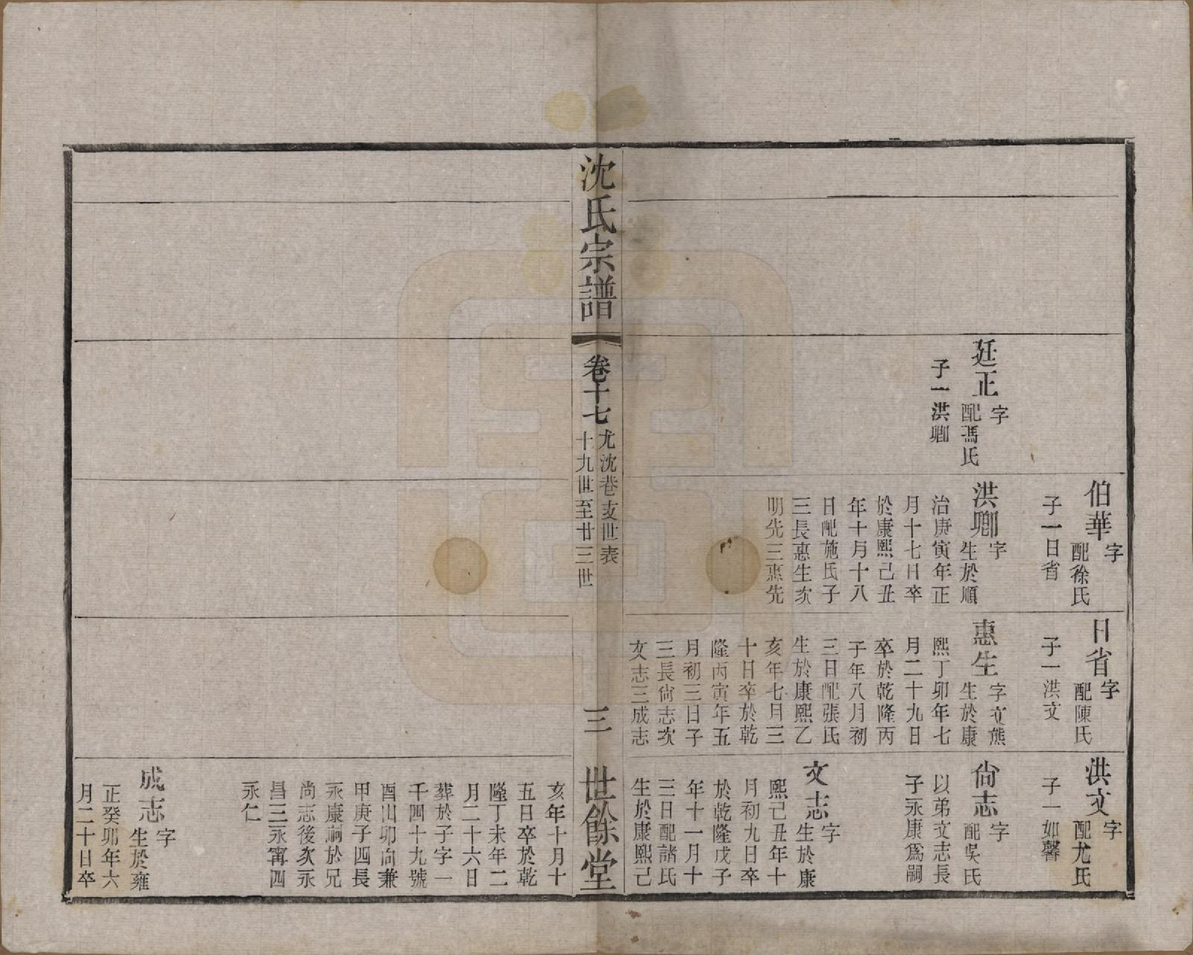 GTJP1256.沈.江苏无锡.梁溪沈氏宗谱三十四卷首一卷.民国八年（1919）_017.pdf_第3页