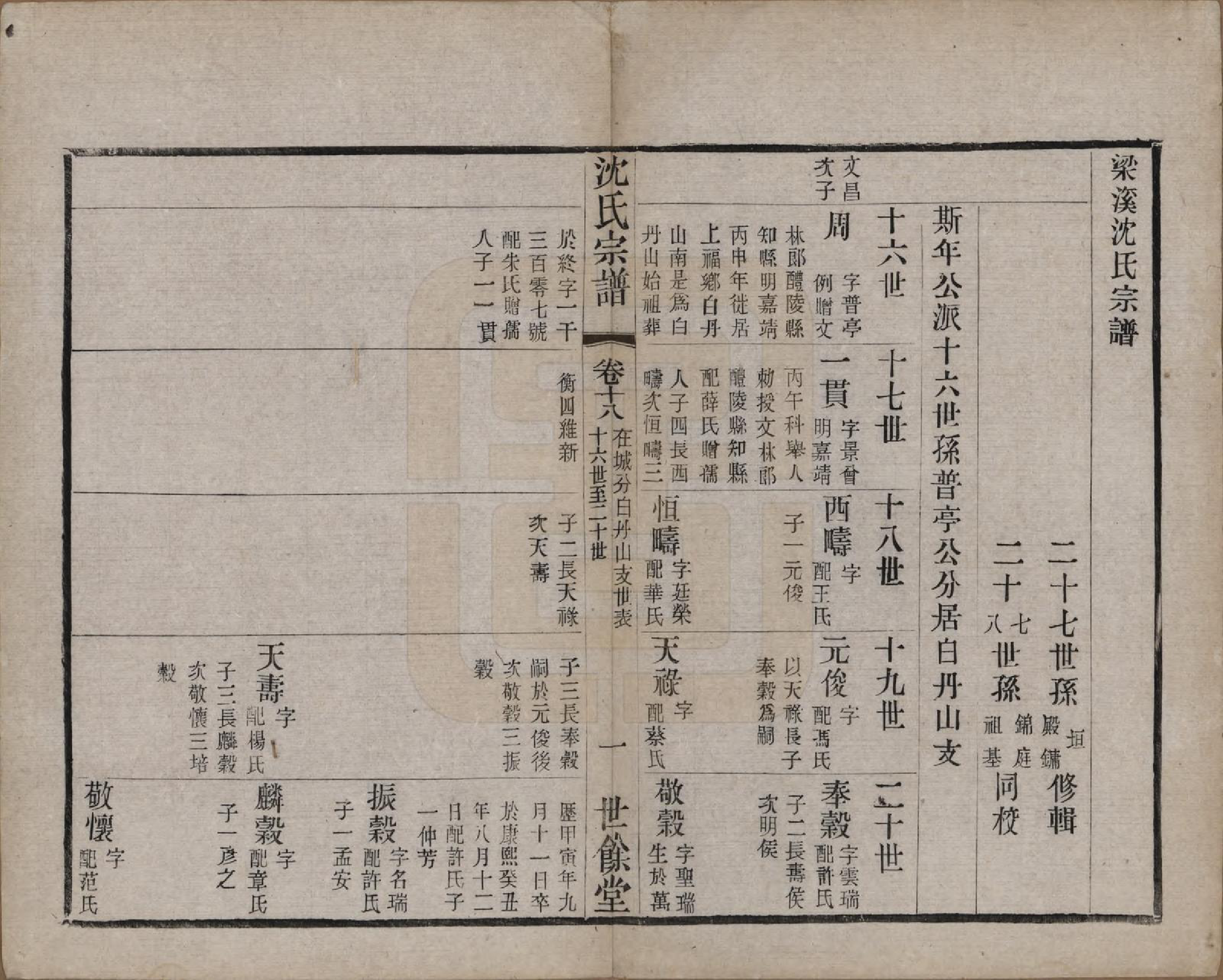 GTJP1256.沈.江苏无锡.梁溪沈氏宗谱三十四卷首一卷.民国八年（1919）_018.pdf_第1页