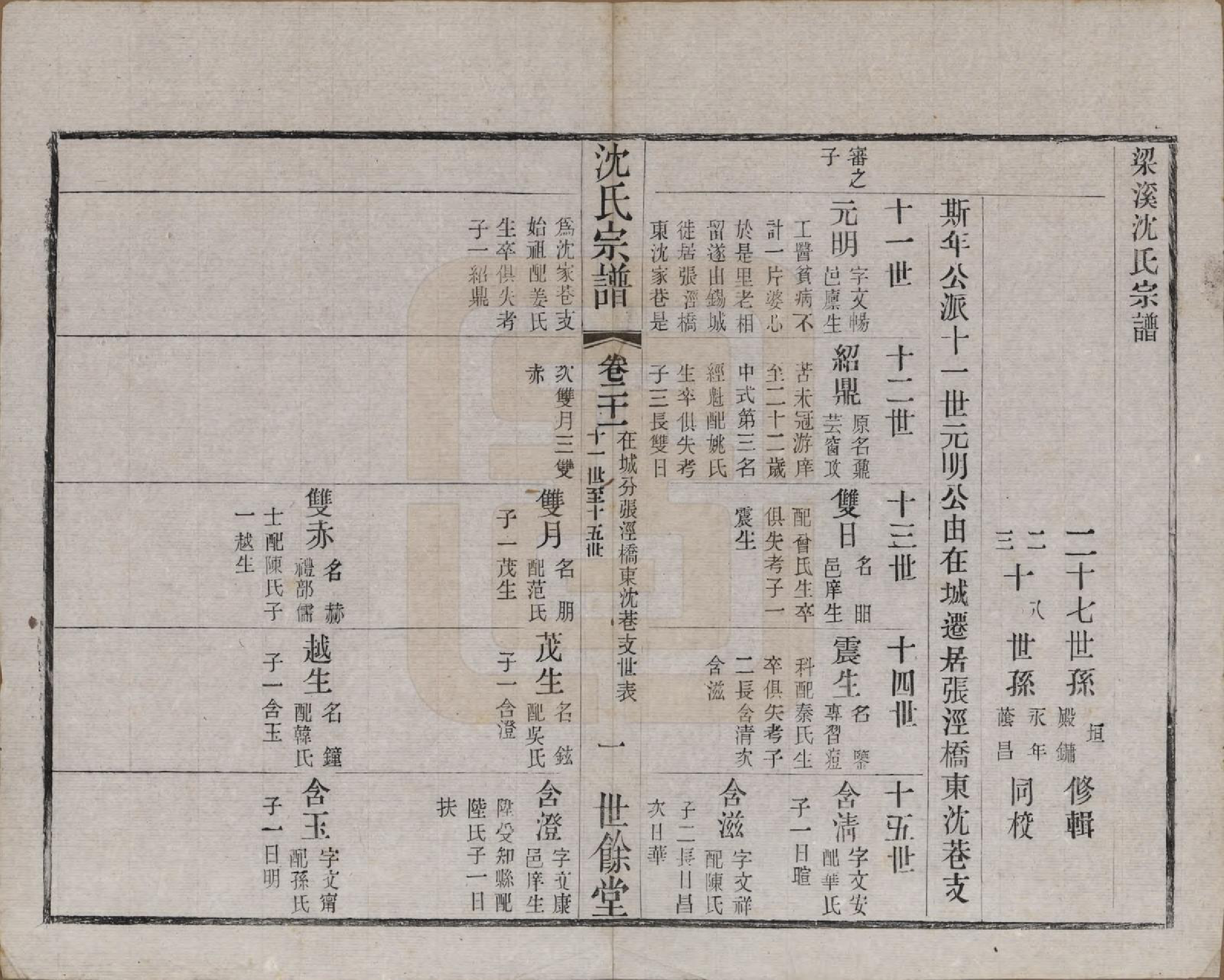 GTJP1256.沈.江苏无锡.梁溪沈氏宗谱三十四卷首一卷.民国八年（1919）_021.pdf_第1页