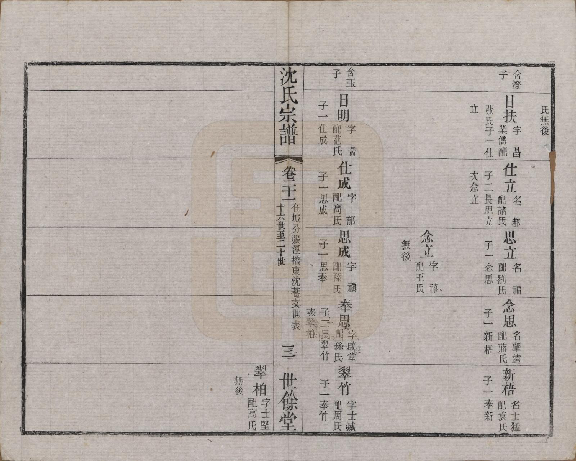 GTJP1256.沈.江苏无锡.梁溪沈氏宗谱三十四卷首一卷.民国八年（1919）_021.pdf_第3页