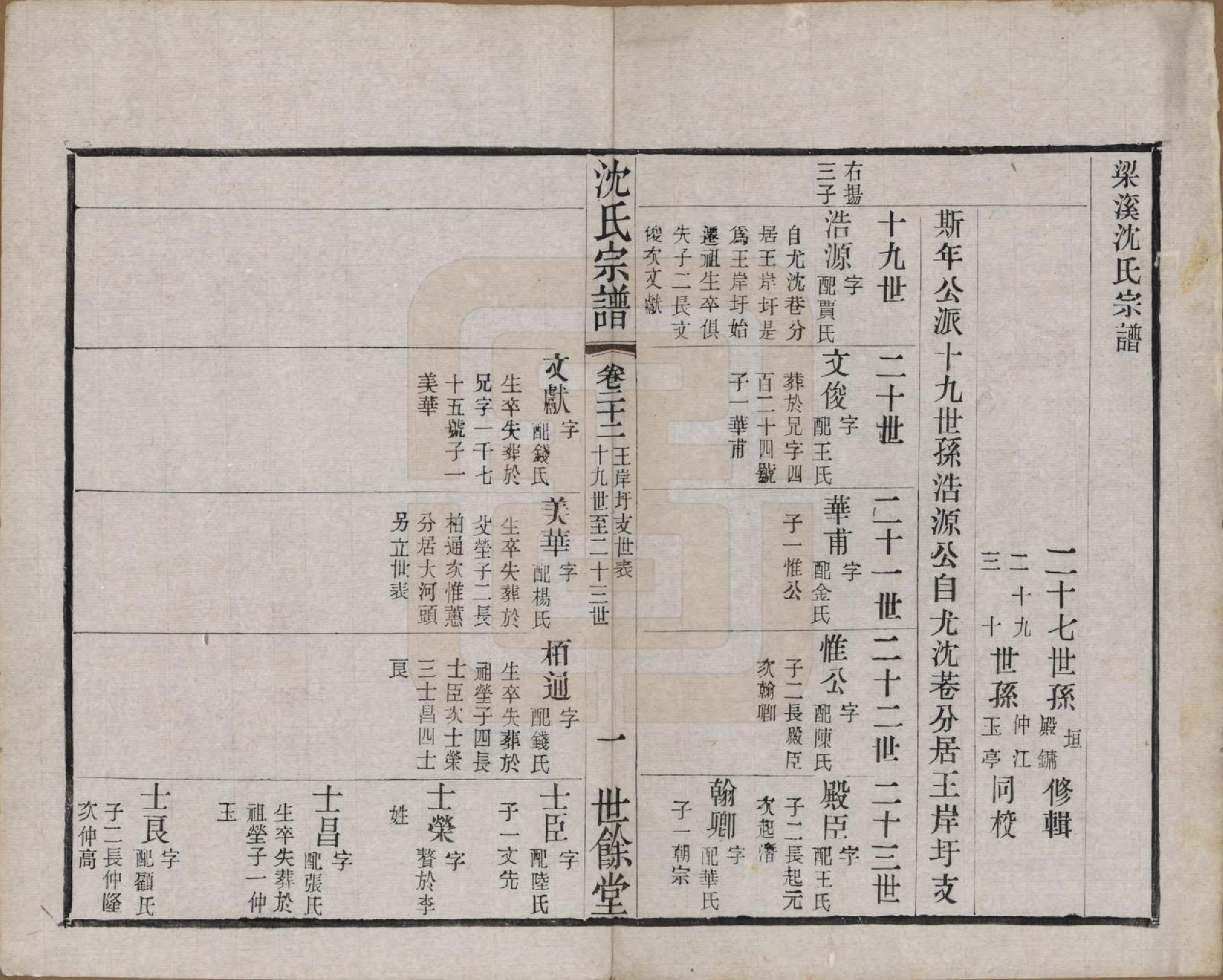 GTJP1256.沈.江苏无锡.梁溪沈氏宗谱三十四卷首一卷.民国八年（1919）_022.pdf_第1页