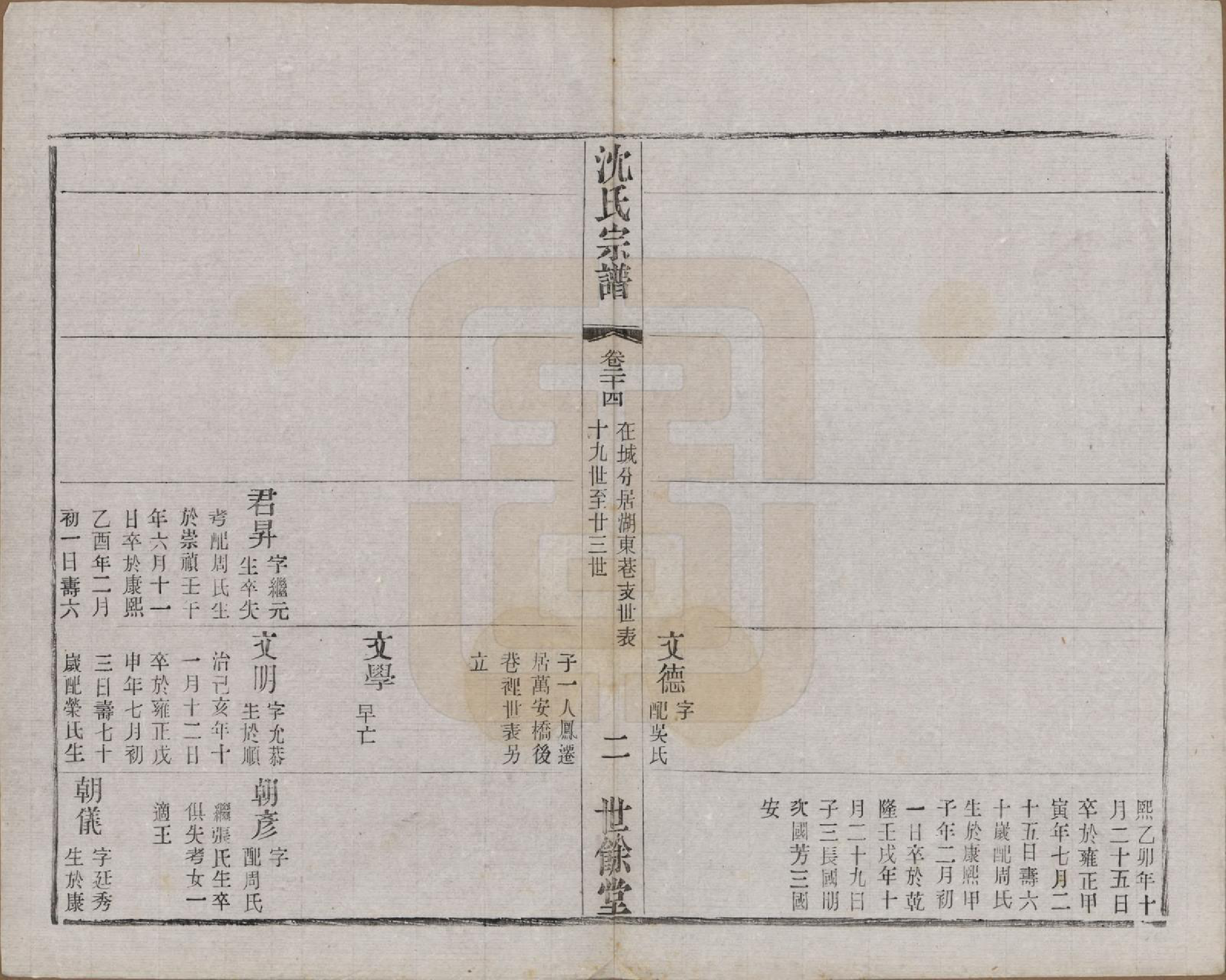 GTJP1256.沈.江苏无锡.梁溪沈氏宗谱三十四卷首一卷.民国八年（1919）_024.pdf_第2页