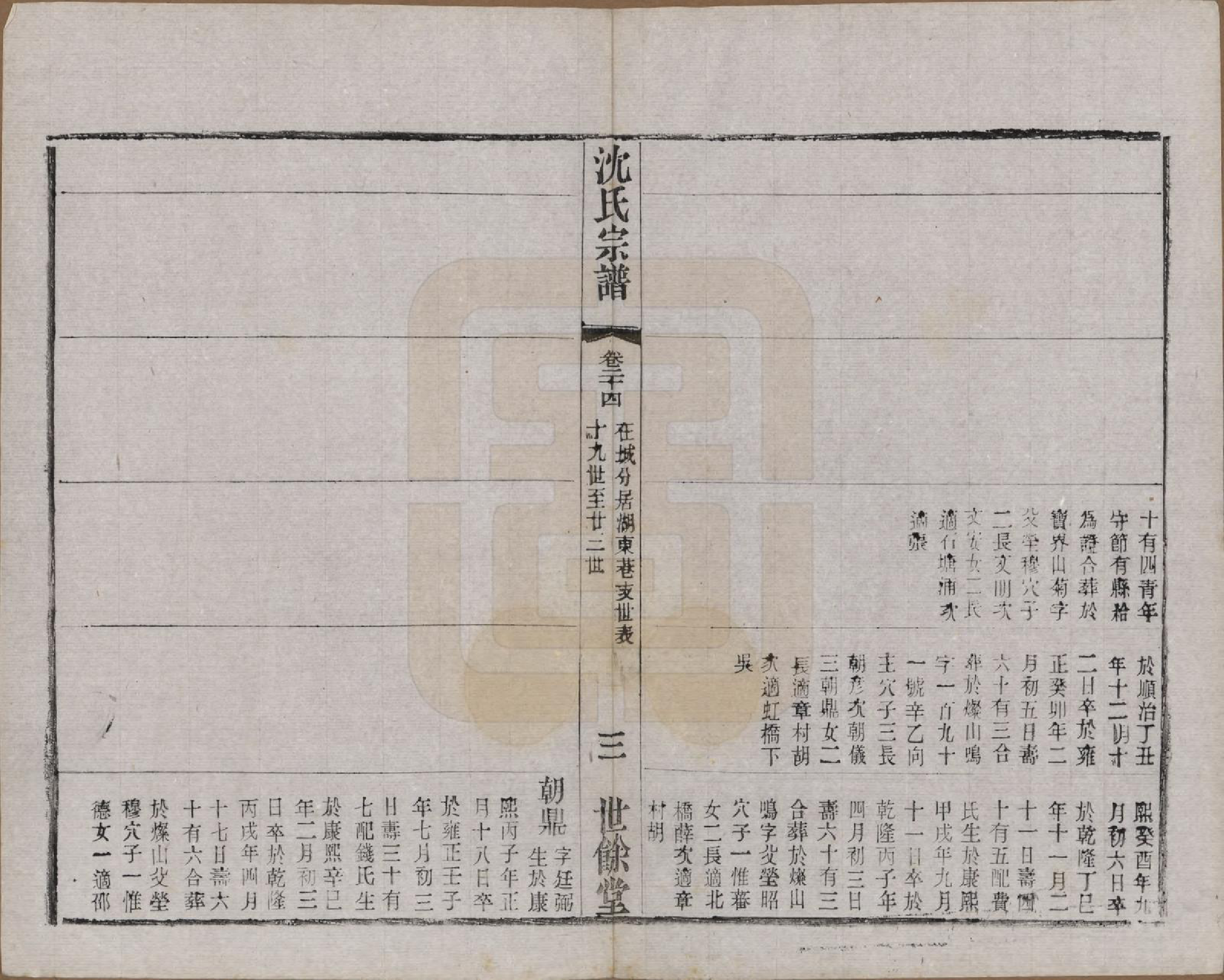 GTJP1256.沈.江苏无锡.梁溪沈氏宗谱三十四卷首一卷.民国八年（1919）_024.pdf_第3页