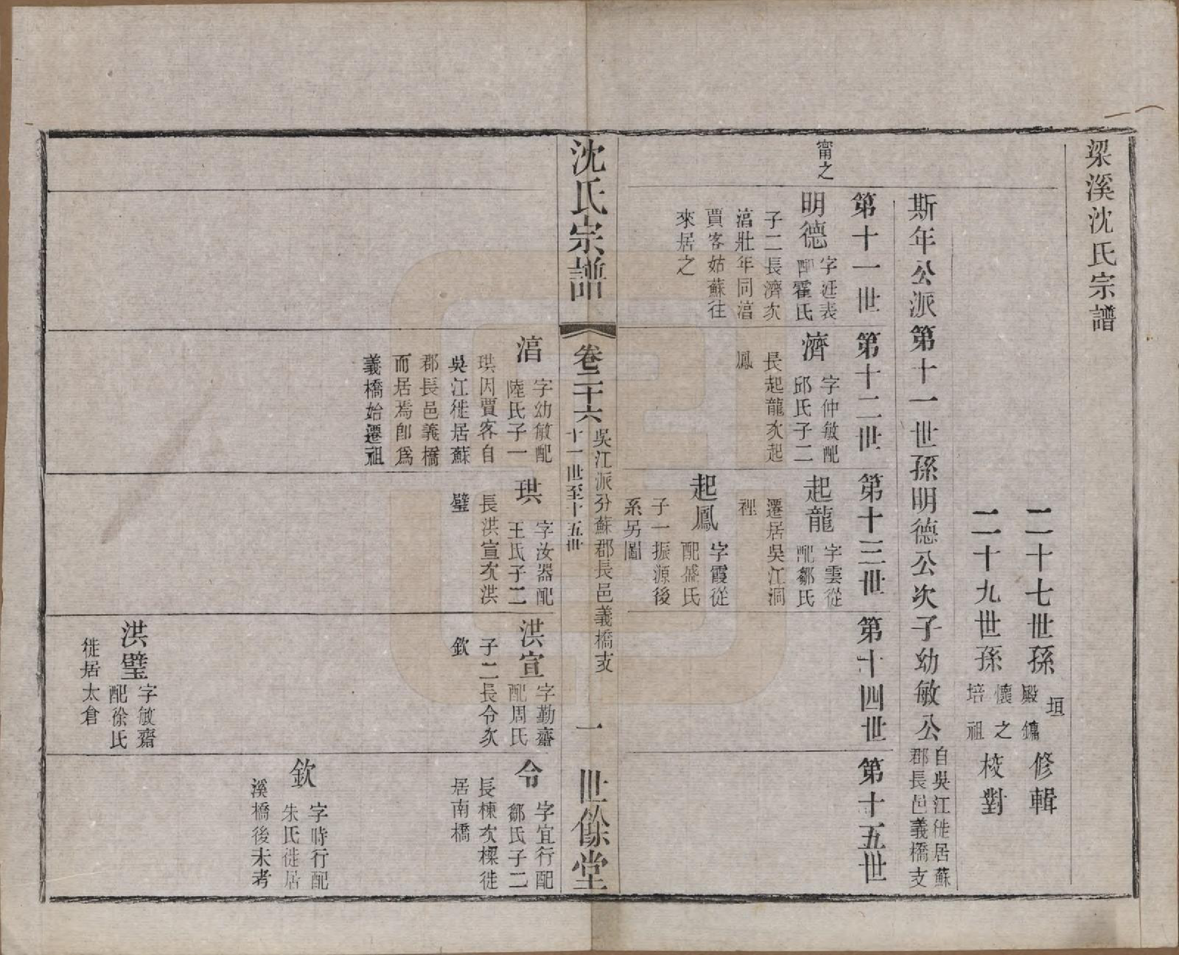 GTJP1256.沈.江苏无锡.梁溪沈氏宗谱三十四卷首一卷.民国八年（1919）_026.pdf_第1页