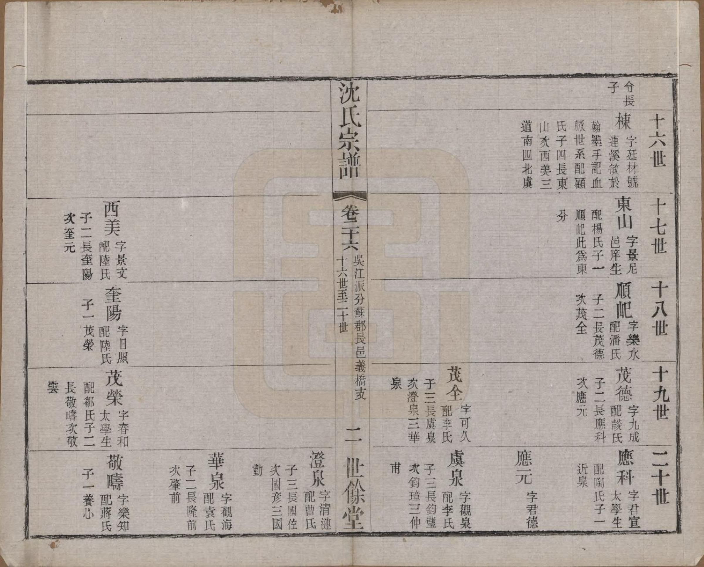 GTJP1256.沈.江苏无锡.梁溪沈氏宗谱三十四卷首一卷.民国八年（1919）_026.pdf_第2页