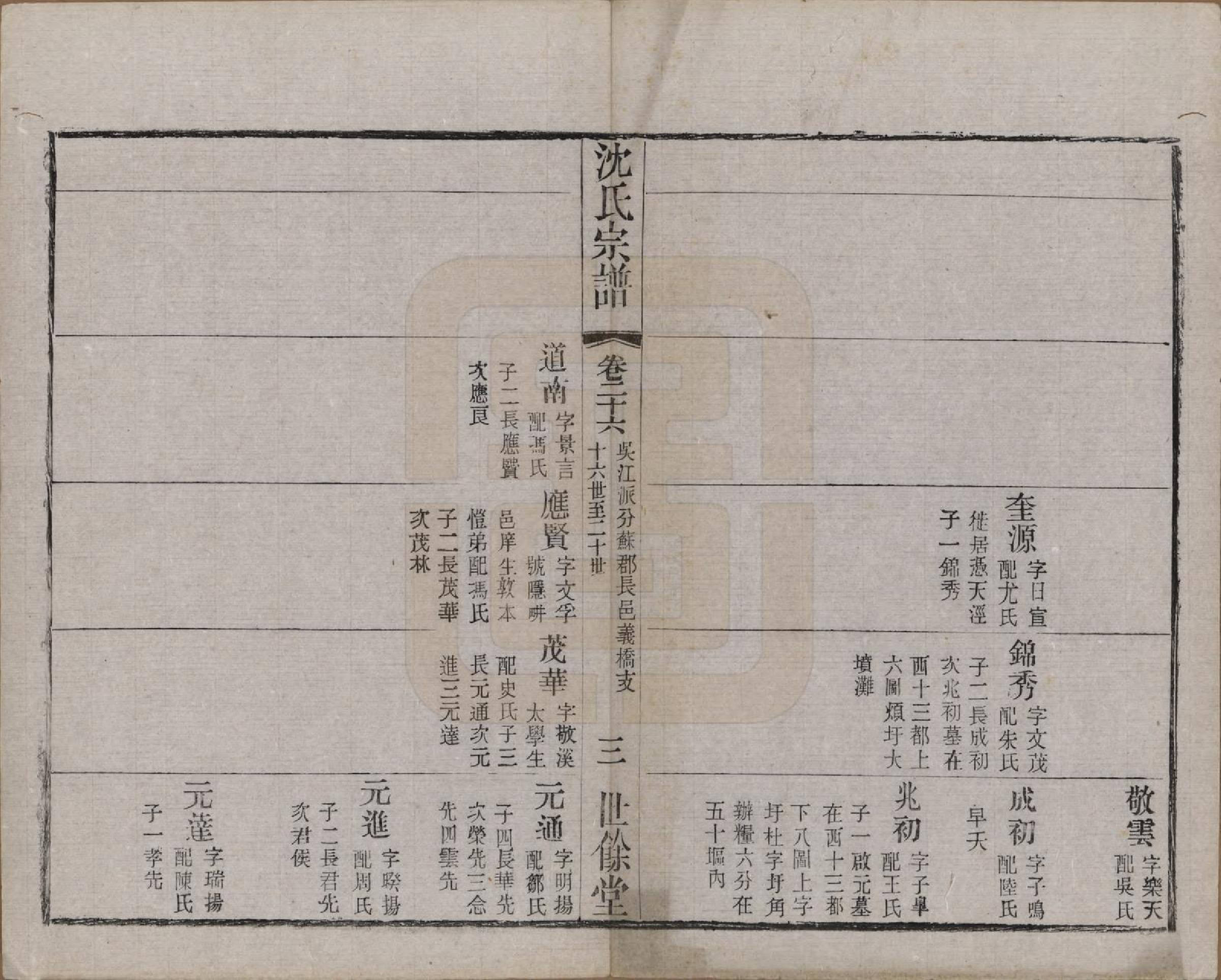 GTJP1256.沈.江苏无锡.梁溪沈氏宗谱三十四卷首一卷.民国八年（1919）_026.pdf_第3页