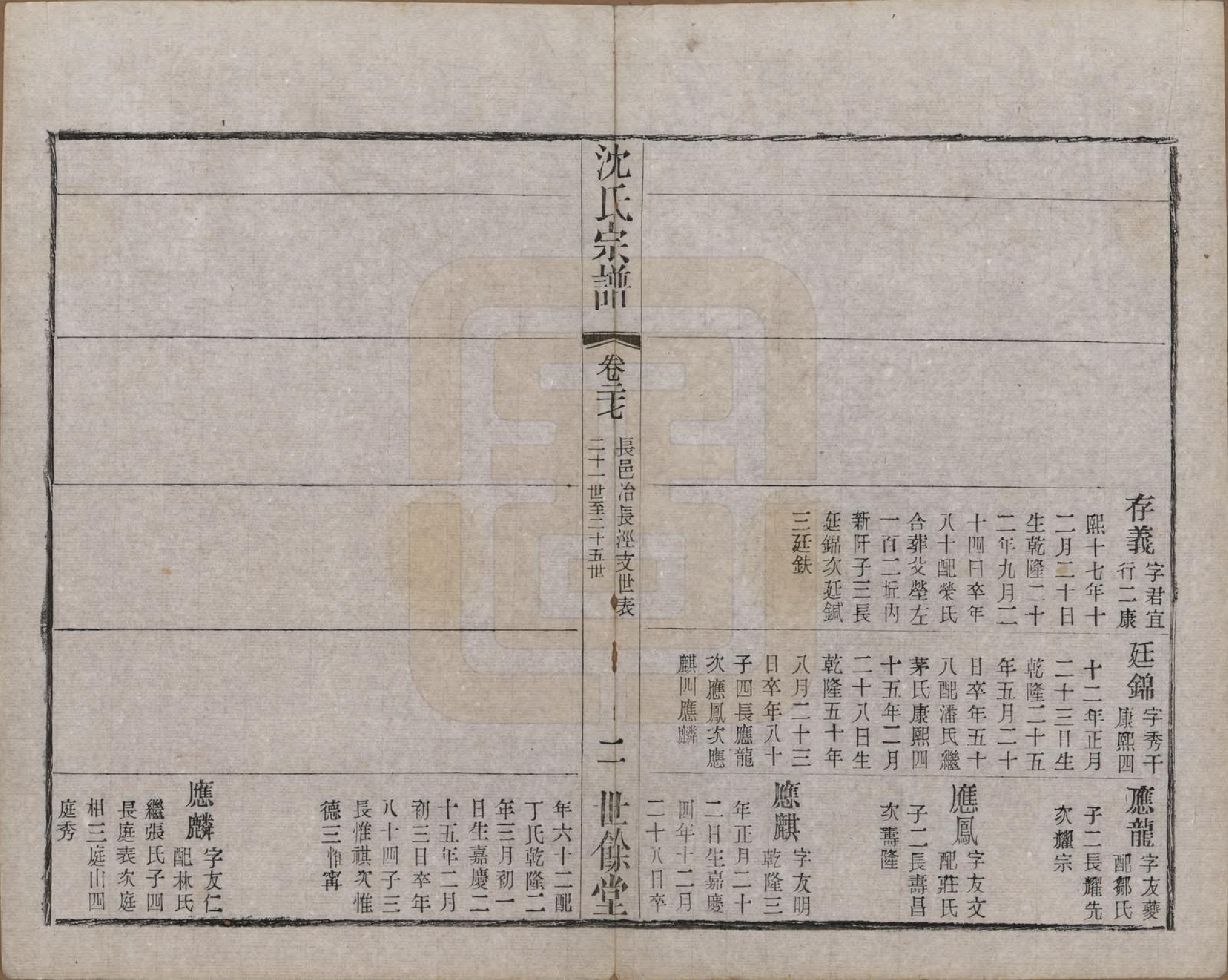 GTJP1256.沈.江苏无锡.梁溪沈氏宗谱三十四卷首一卷.民国八年（1919）_027.pdf_第2页