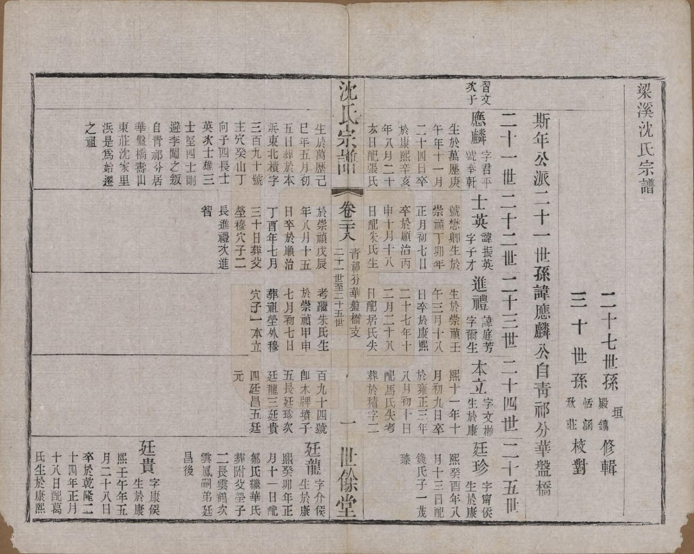 GTJP1256.沈.江苏无锡.梁溪沈氏宗谱三十四卷首一卷.民国八年（1919）_028.pdf_第1页