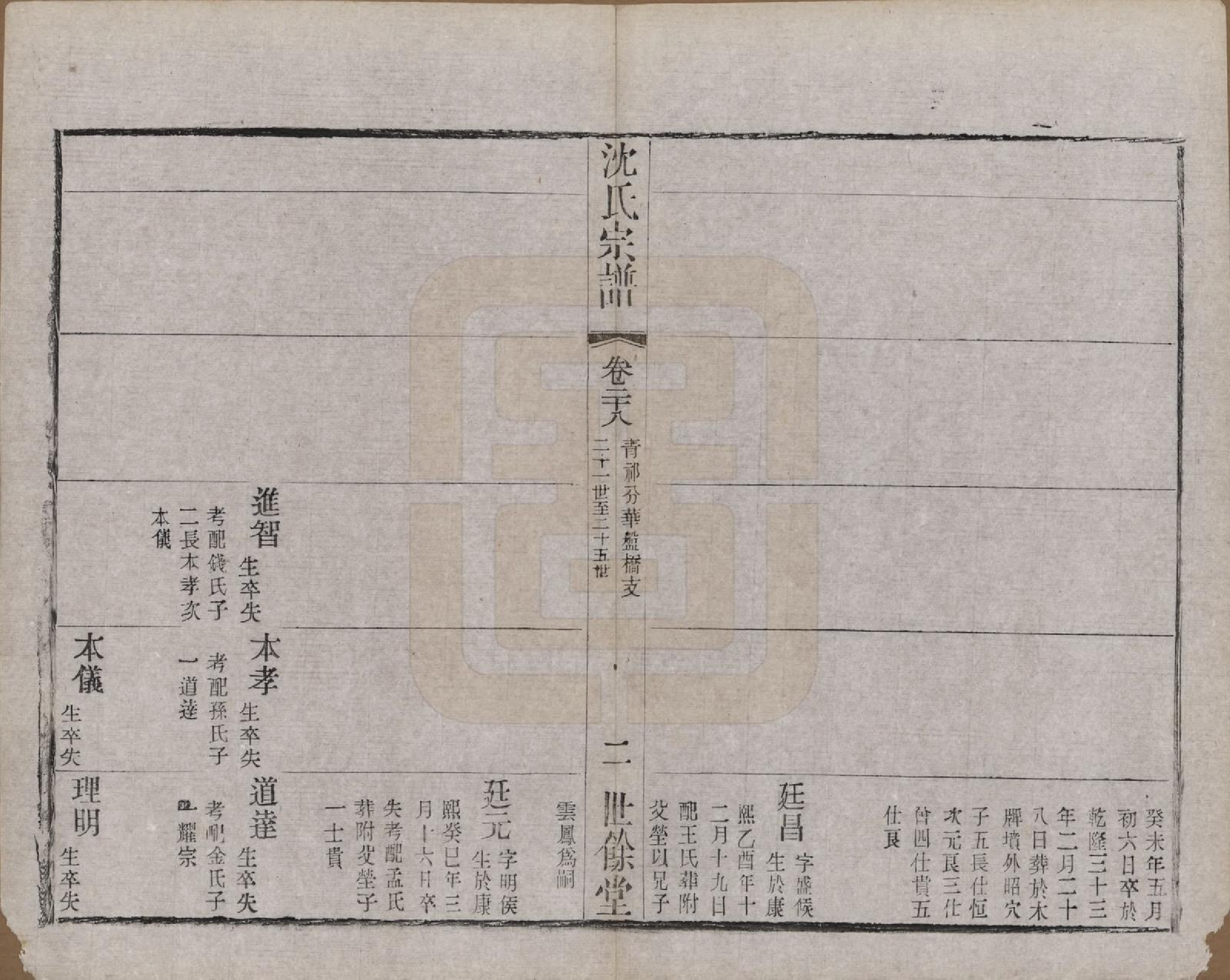 GTJP1256.沈.江苏无锡.梁溪沈氏宗谱三十四卷首一卷.民国八年（1919）_028.pdf_第2页