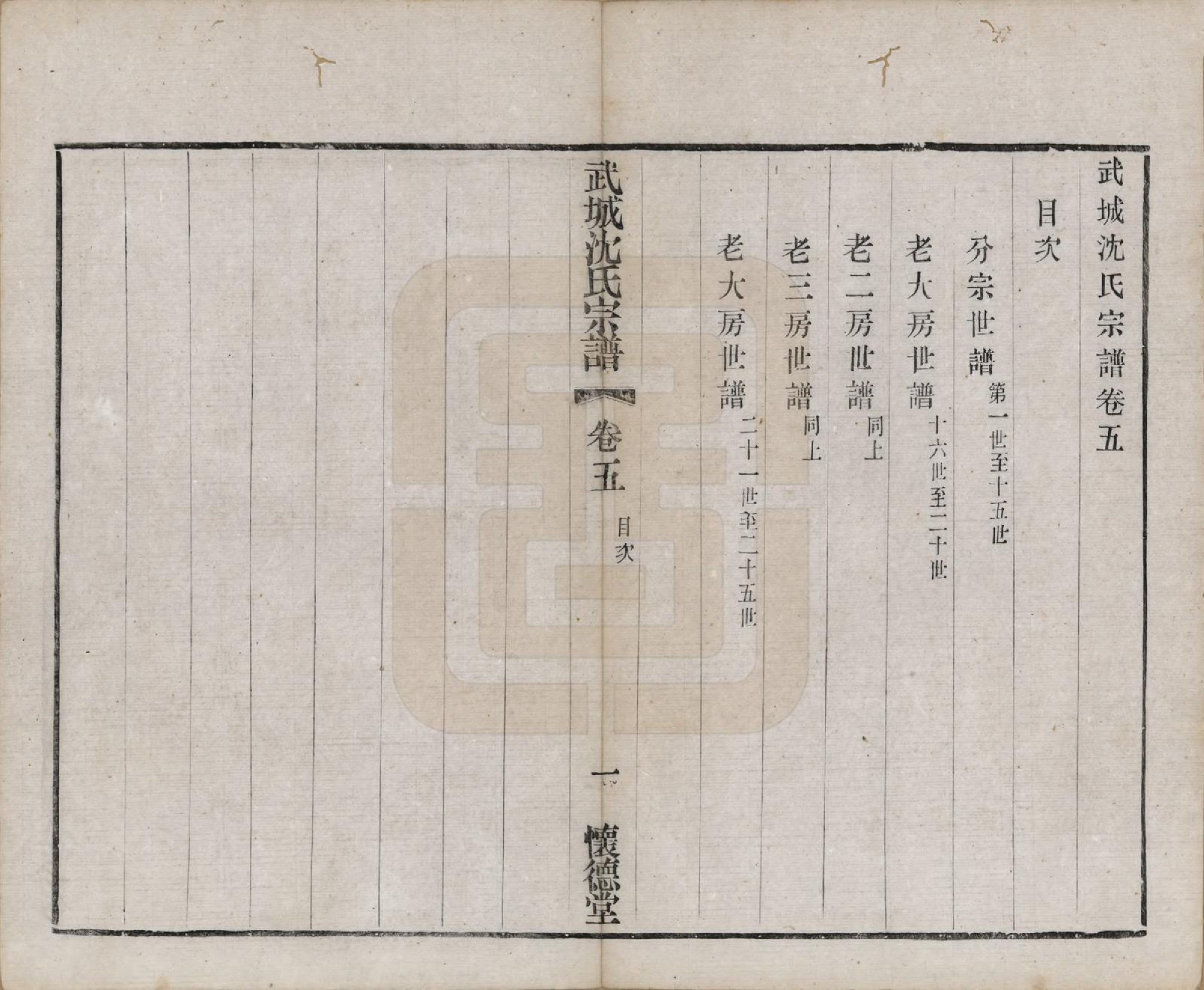 GTJP1257.沈.江苏毗陵.武城沈氏宗谱十卷首一卷.民国八年（1919）_005.pdf_第1页