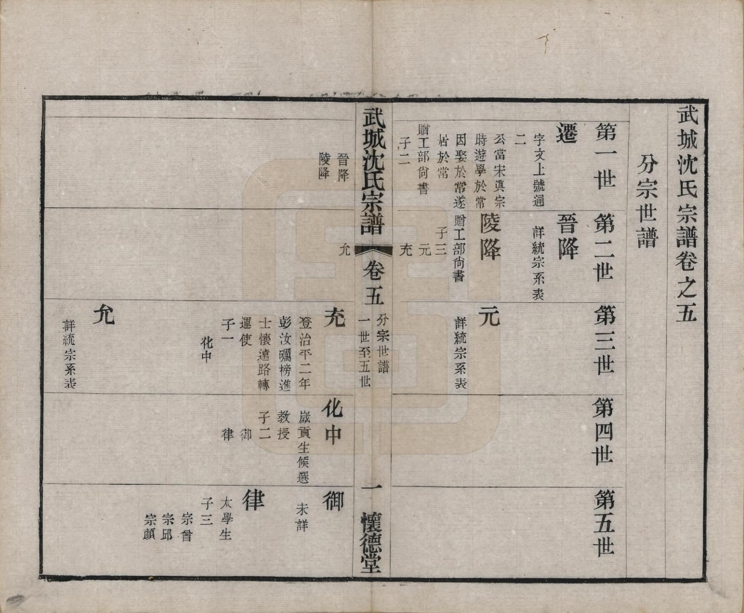 GTJP1257.沈.江苏毗陵.武城沈氏宗谱十卷首一卷.民国八年（1919）_005.pdf_第2页