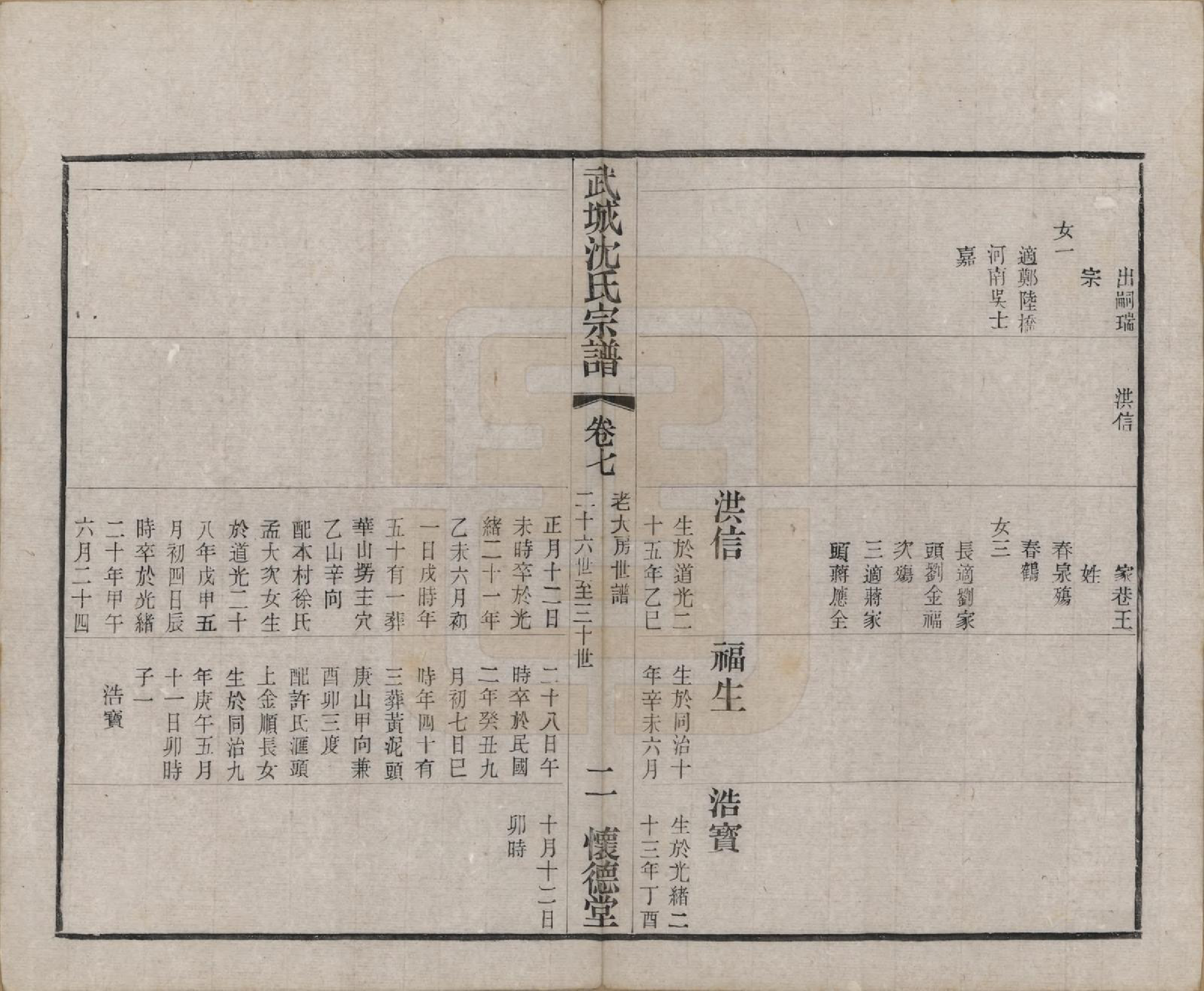 GTJP1257.沈.江苏毗陵.武城沈氏宗谱十卷首一卷.民国八年（1919）_007.pdf_第3页