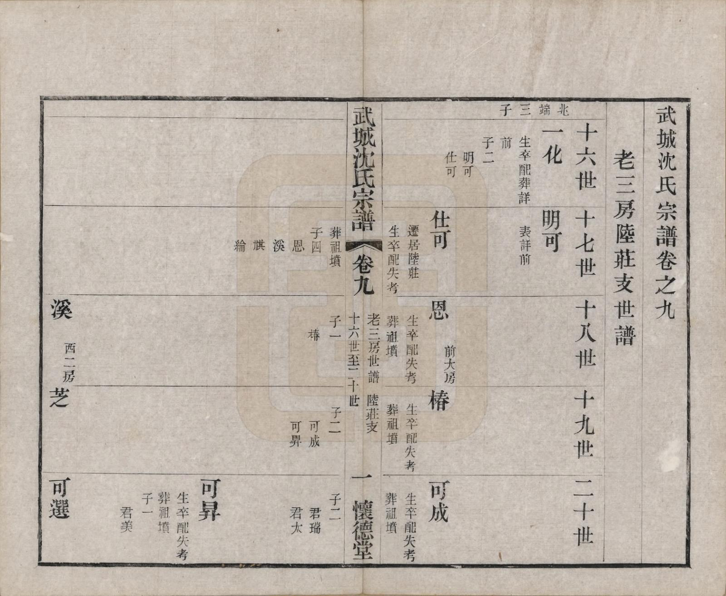 GTJP1257.沈.江苏毗陵.武城沈氏宗谱十卷首一卷.民国八年（1919）_009.pdf_第2页