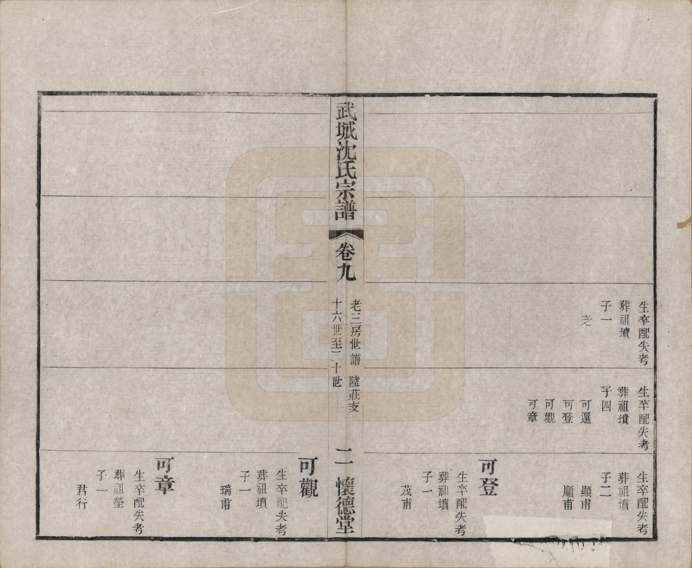 GTJP1257.沈.江苏毗陵.武城沈氏宗谱十卷首一卷.民国八年（1919）_009.pdf_第3页