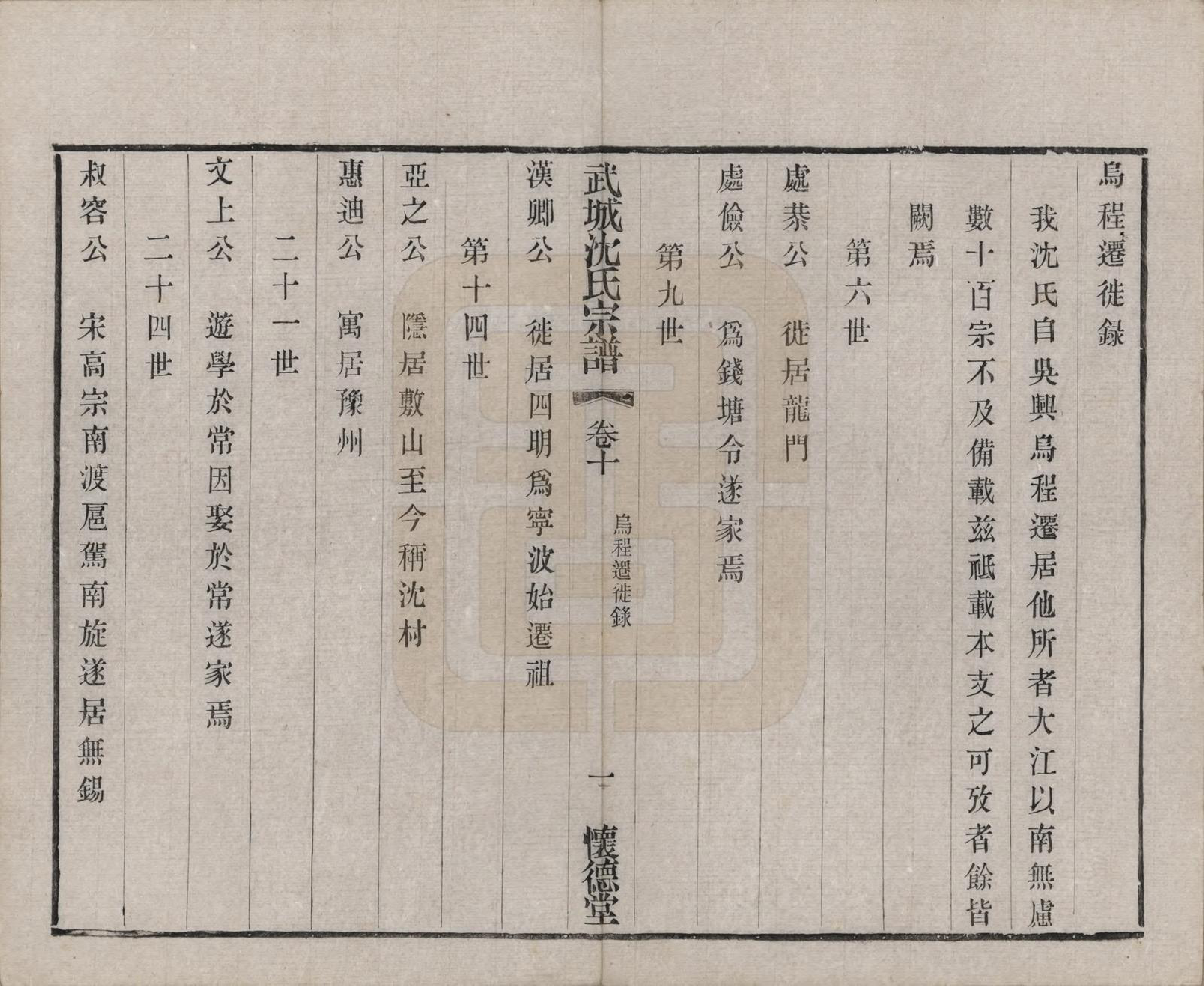 GTJP1257.沈.江苏毗陵.武城沈氏宗谱十卷首一卷.民国八年（1919）_010.pdf_第3页