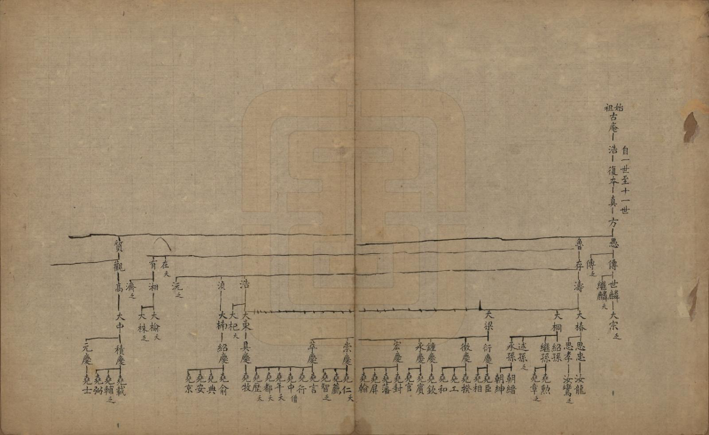 GTJP1263.沈.江苏吴县.沈氏族谱.民国间[1912-1949]_002.pdf_第1页