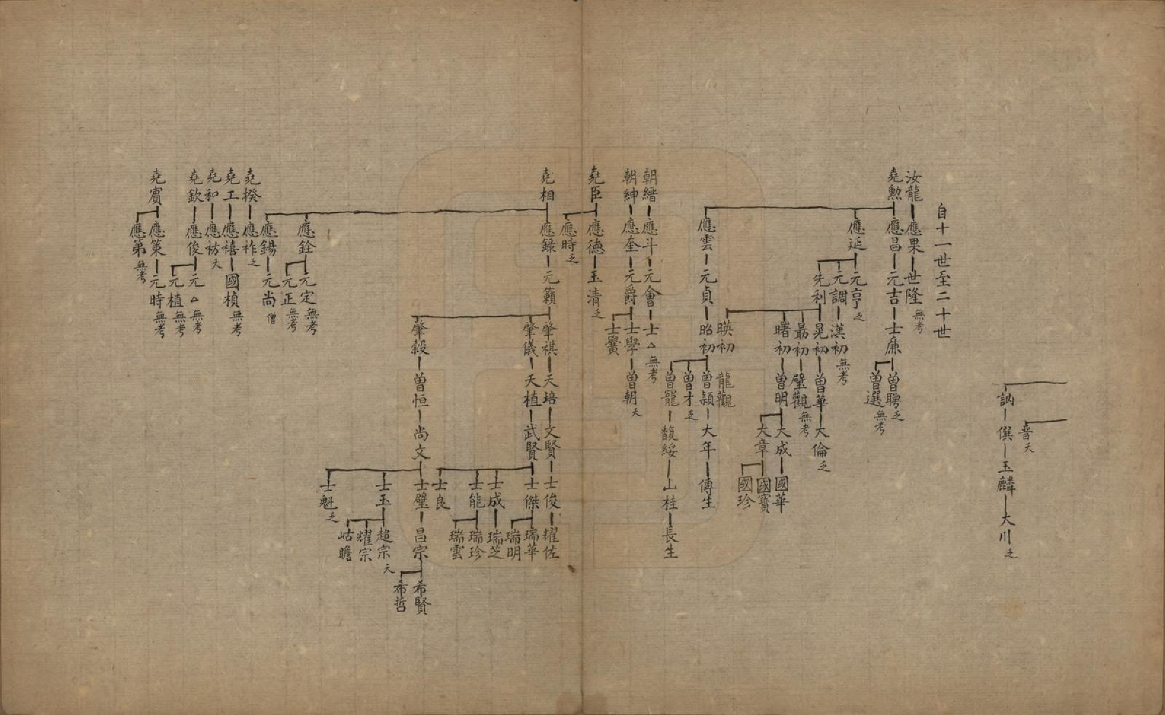 GTJP1263.沈.江苏吴县.沈氏族谱.民国间[1912-1949]_002.pdf_第2页