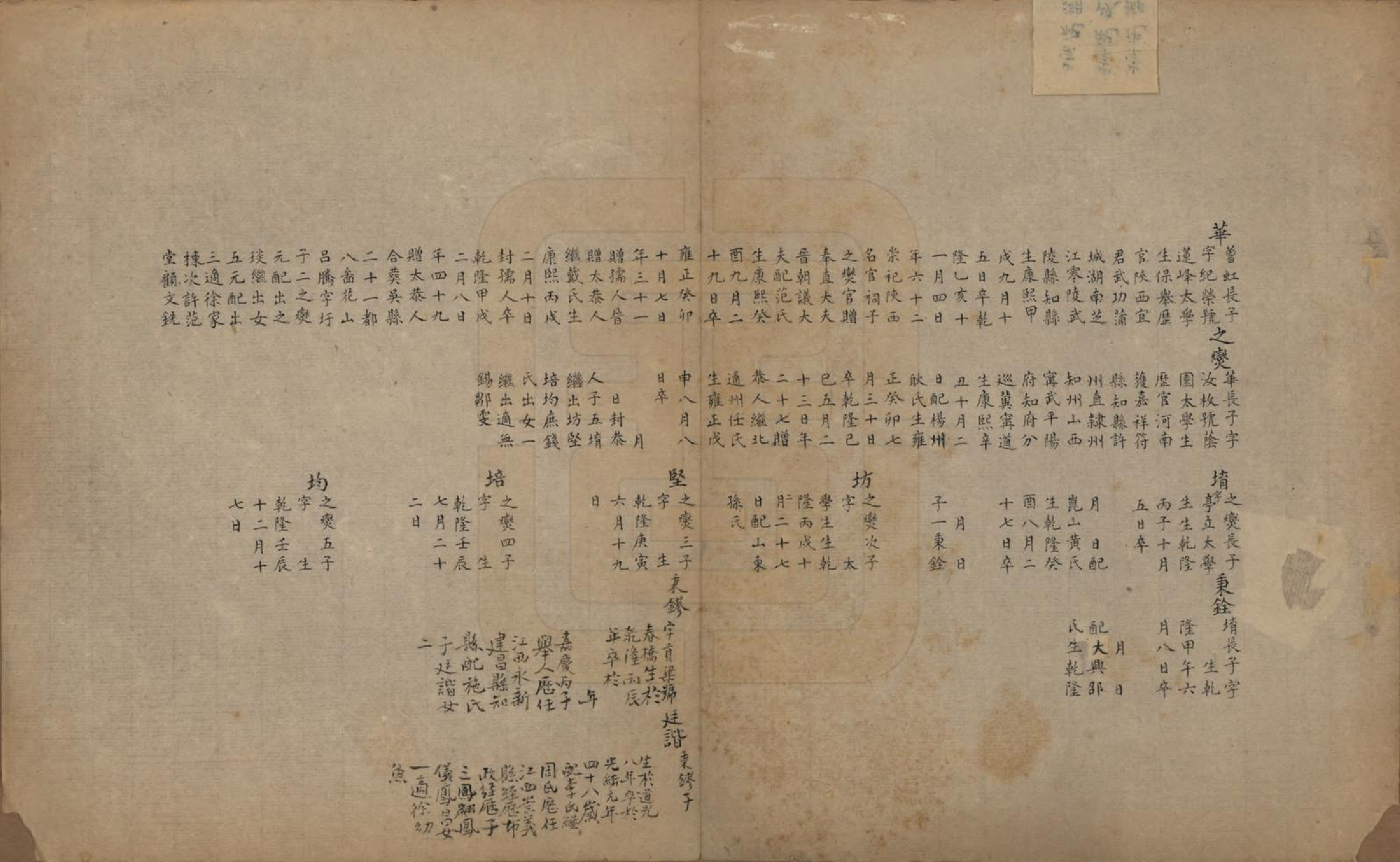 GTJP1263.沈.江苏吴县.沈氏族谱.民国间[1912-1949]_004.pdf_第1页