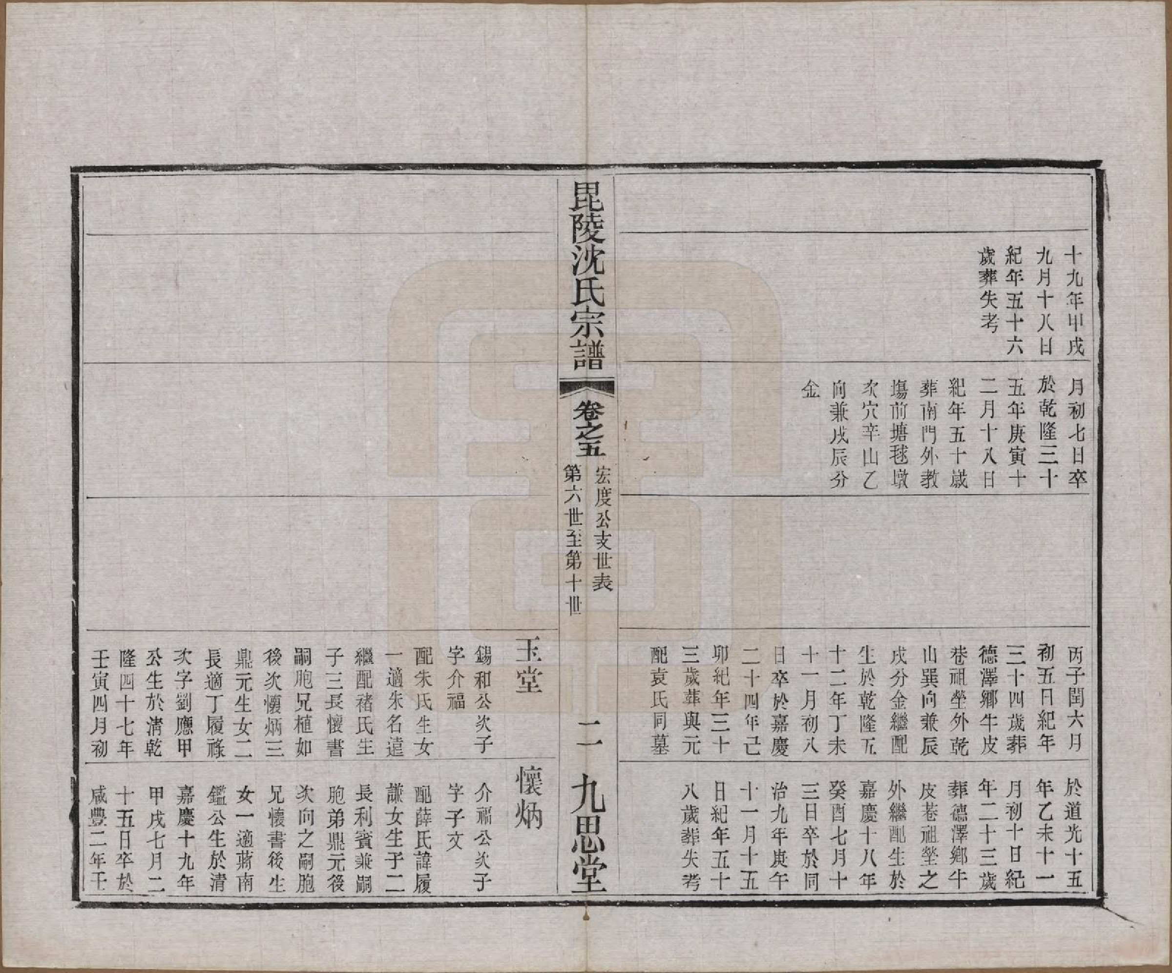 GTJP1267.沈.江苏武进.毘陵沈氏宗谱五卷.民国十九年（1930）_005.pdf_第2页