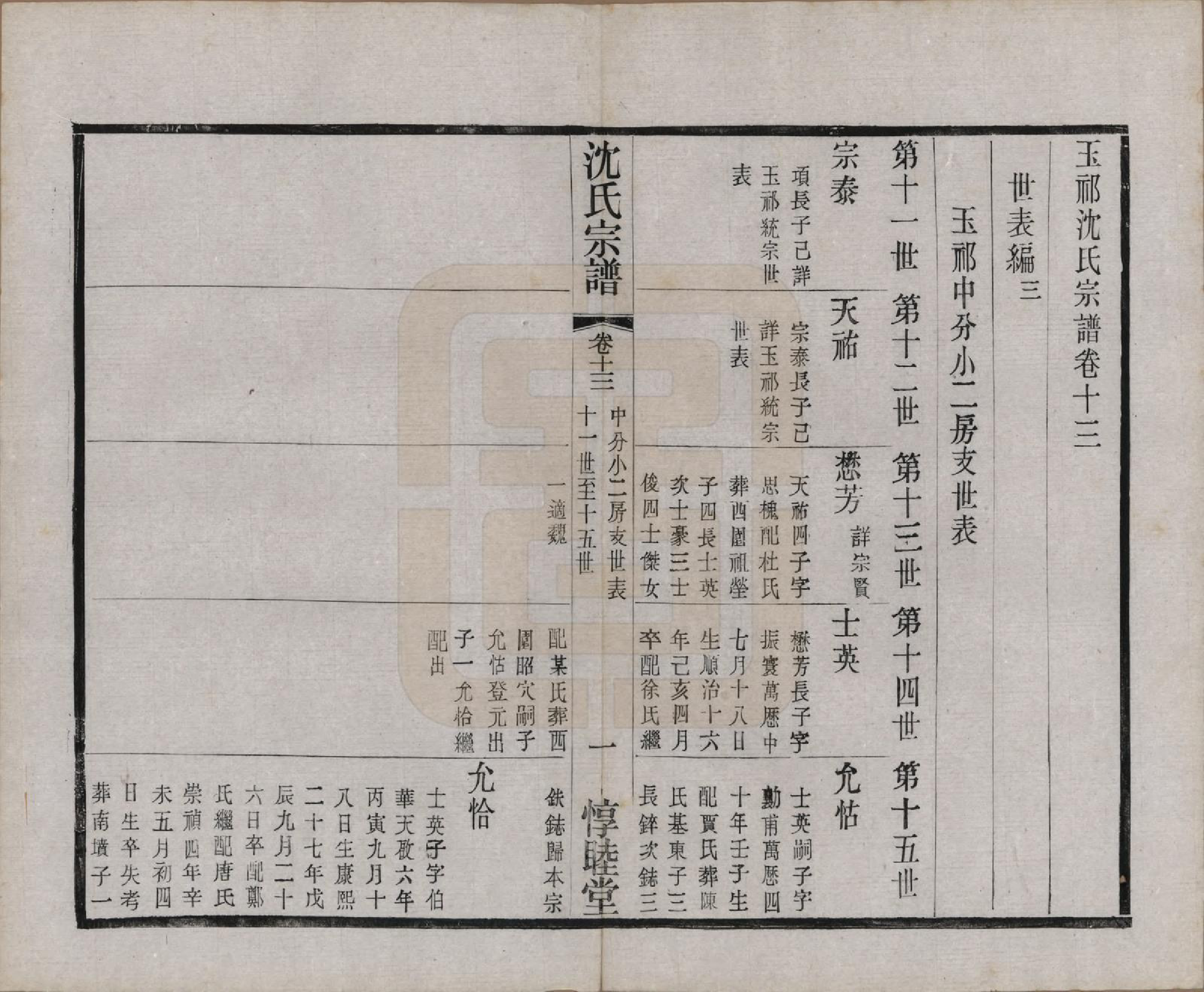 GTJP1268.沈.江苏无锡.玉祁沈氏宗谱四十卷.民国十三年（1924）_013.pdf_第2页