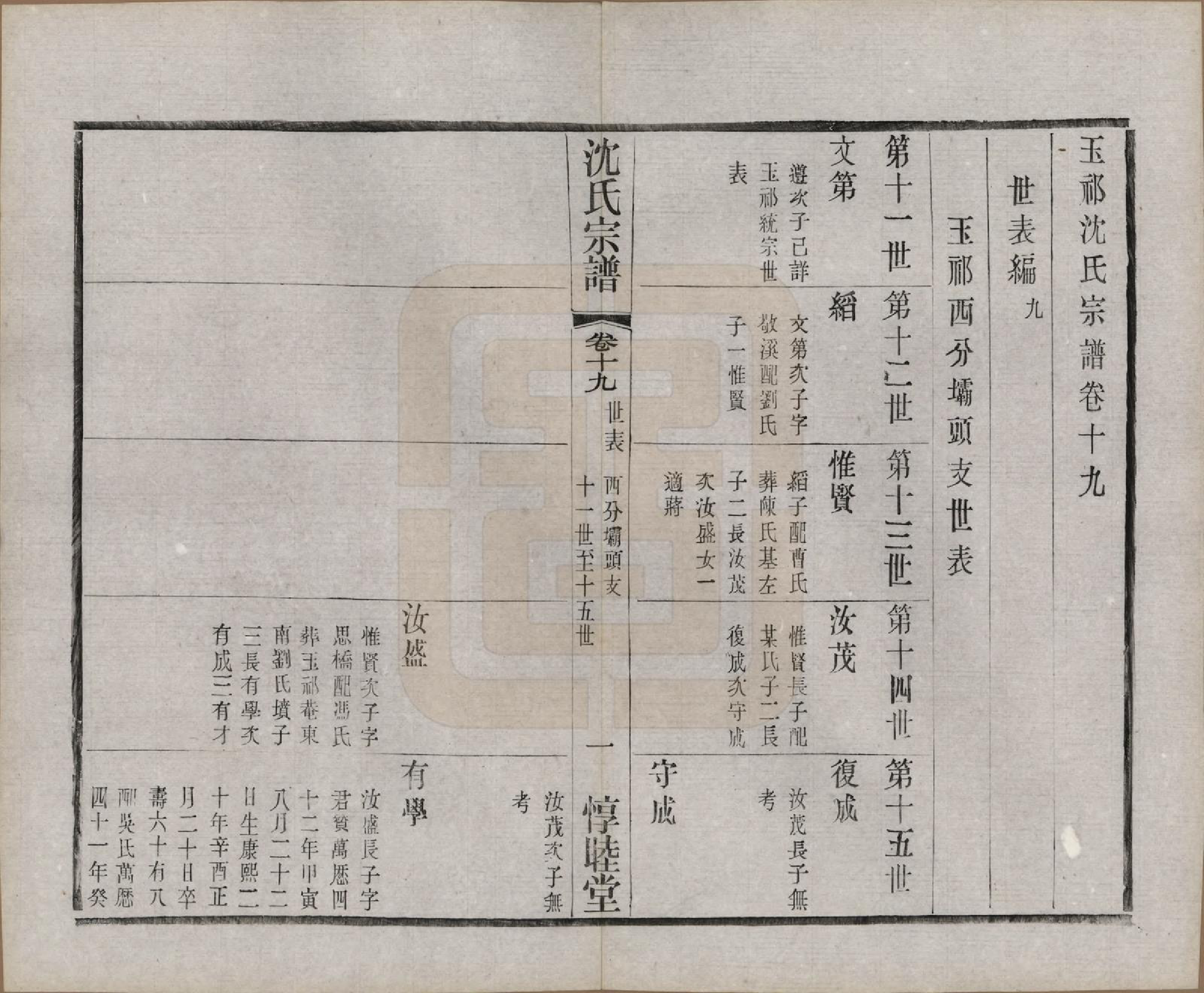 GTJP1268.沈.江苏无锡.玉祁沈氏宗谱四十卷.民国十三年（1924）_019.pdf_第1页