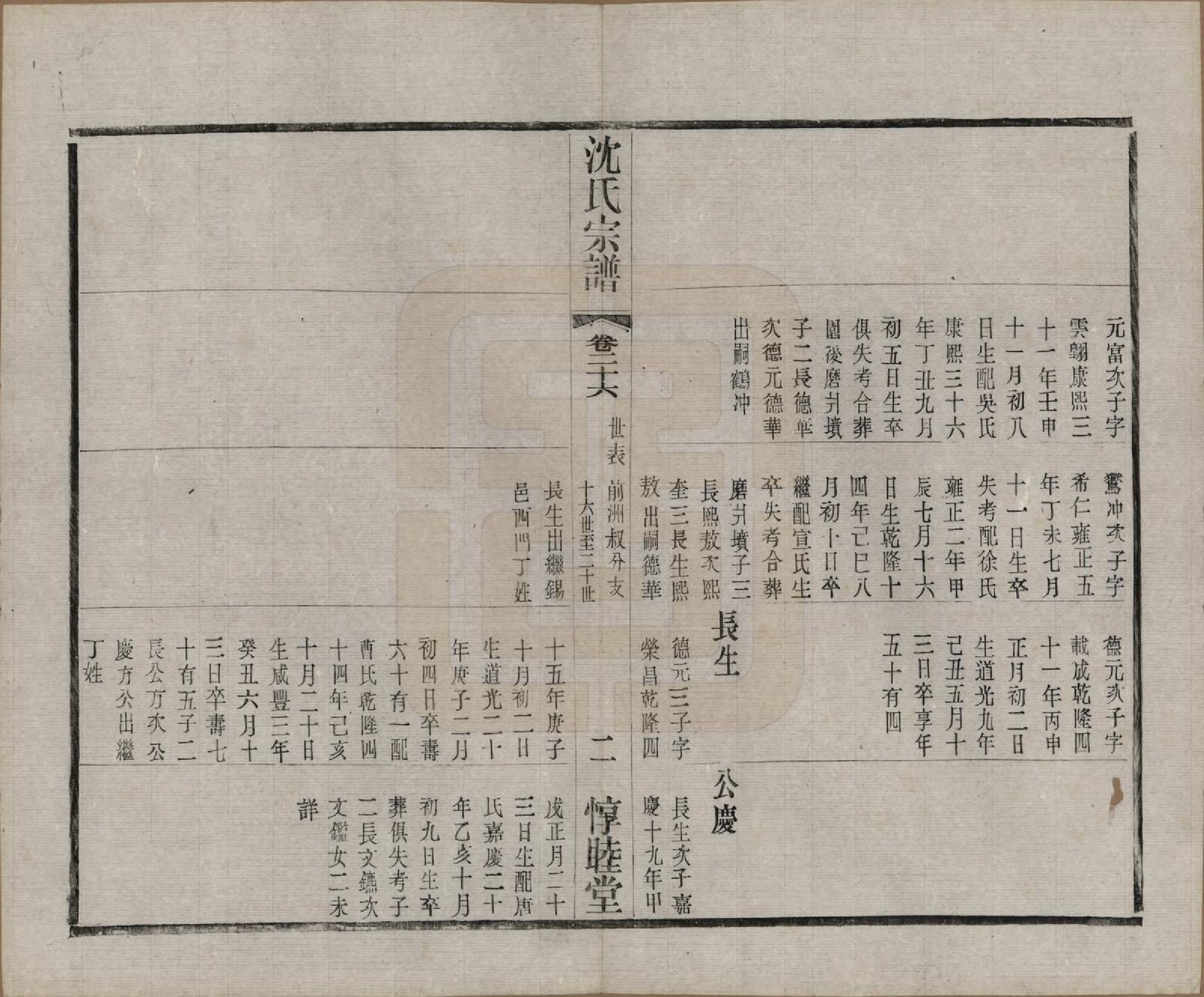 GTJP1268.沈.江苏无锡.玉祁沈氏宗谱四十卷.民国十三年（1924）_026.pdf_第3页