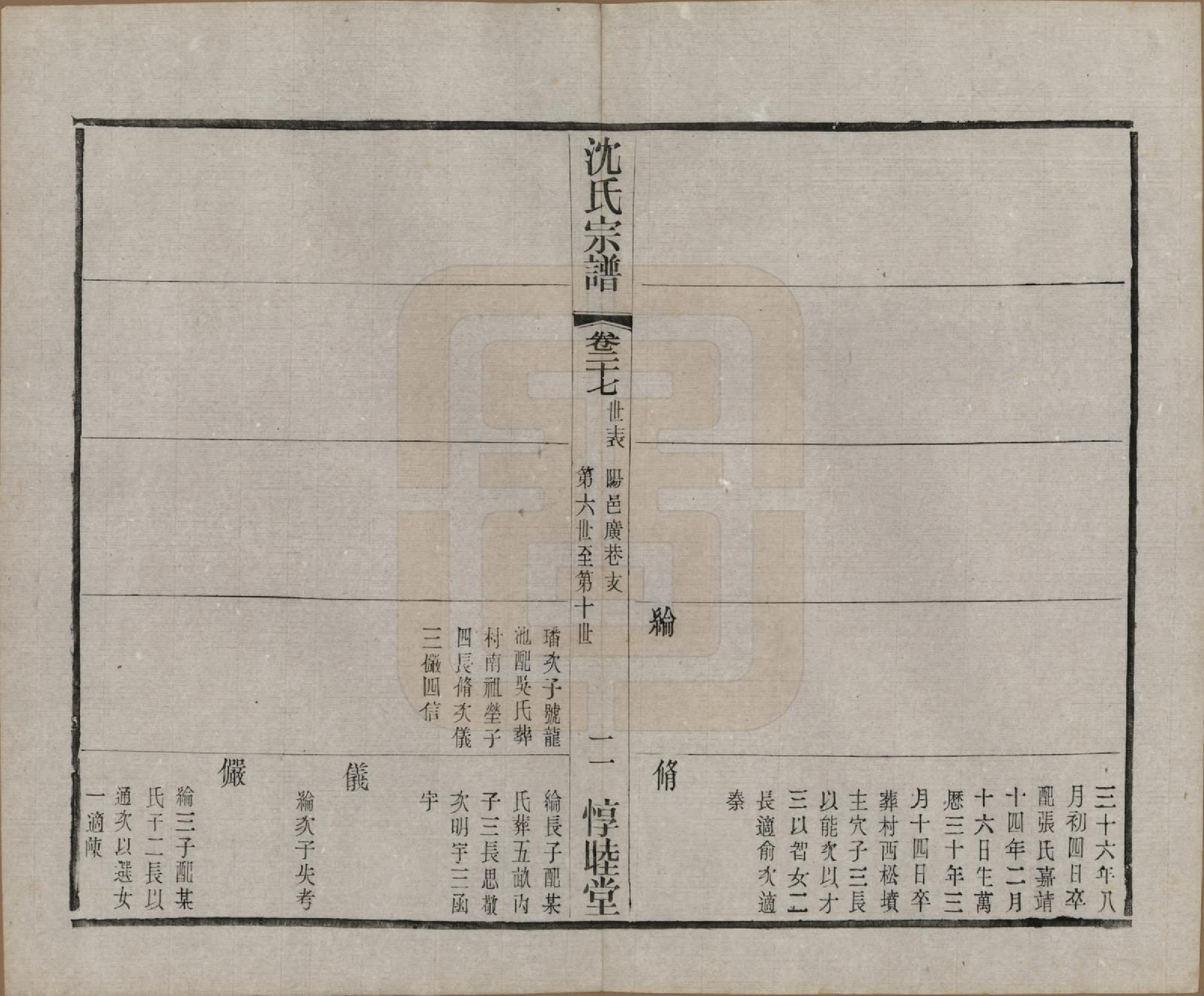 GTJP1268.沈.江苏无锡.玉祁沈氏宗谱四十卷.民国十三年（1924）_027.pdf_第3页