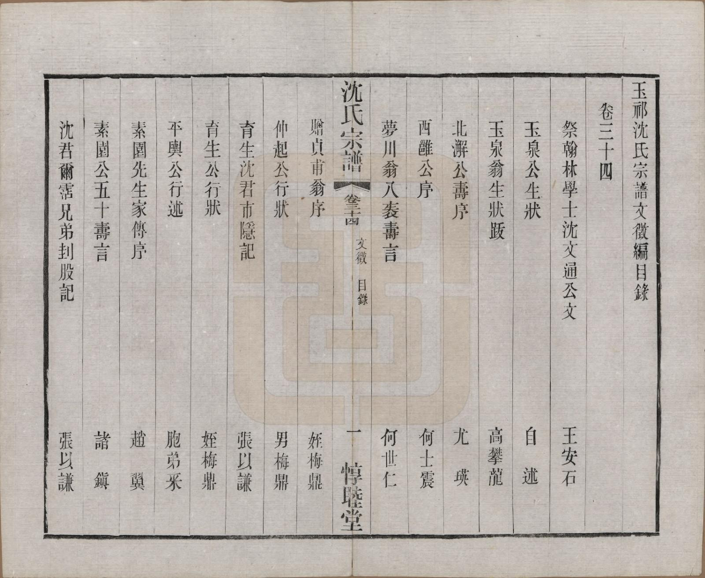 GTJP1268.沈.江苏无锡.玉祁沈氏宗谱四十卷.民国十三年（1924）_034.pdf_第3页