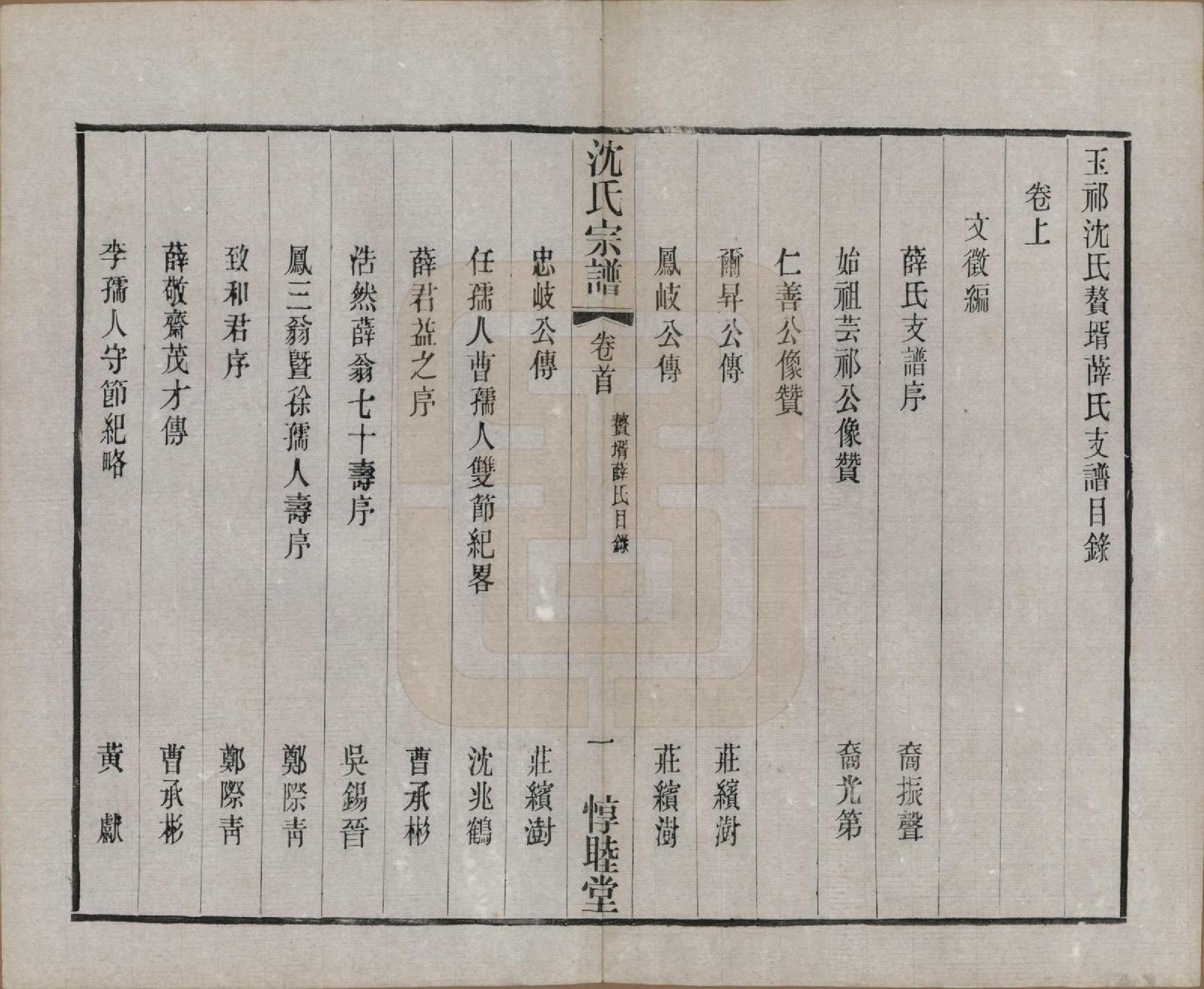 GTJP1268.沈.江苏无锡.玉祁沈氏宗谱四十卷.民国十三年（1924）_043.pdf_第2页