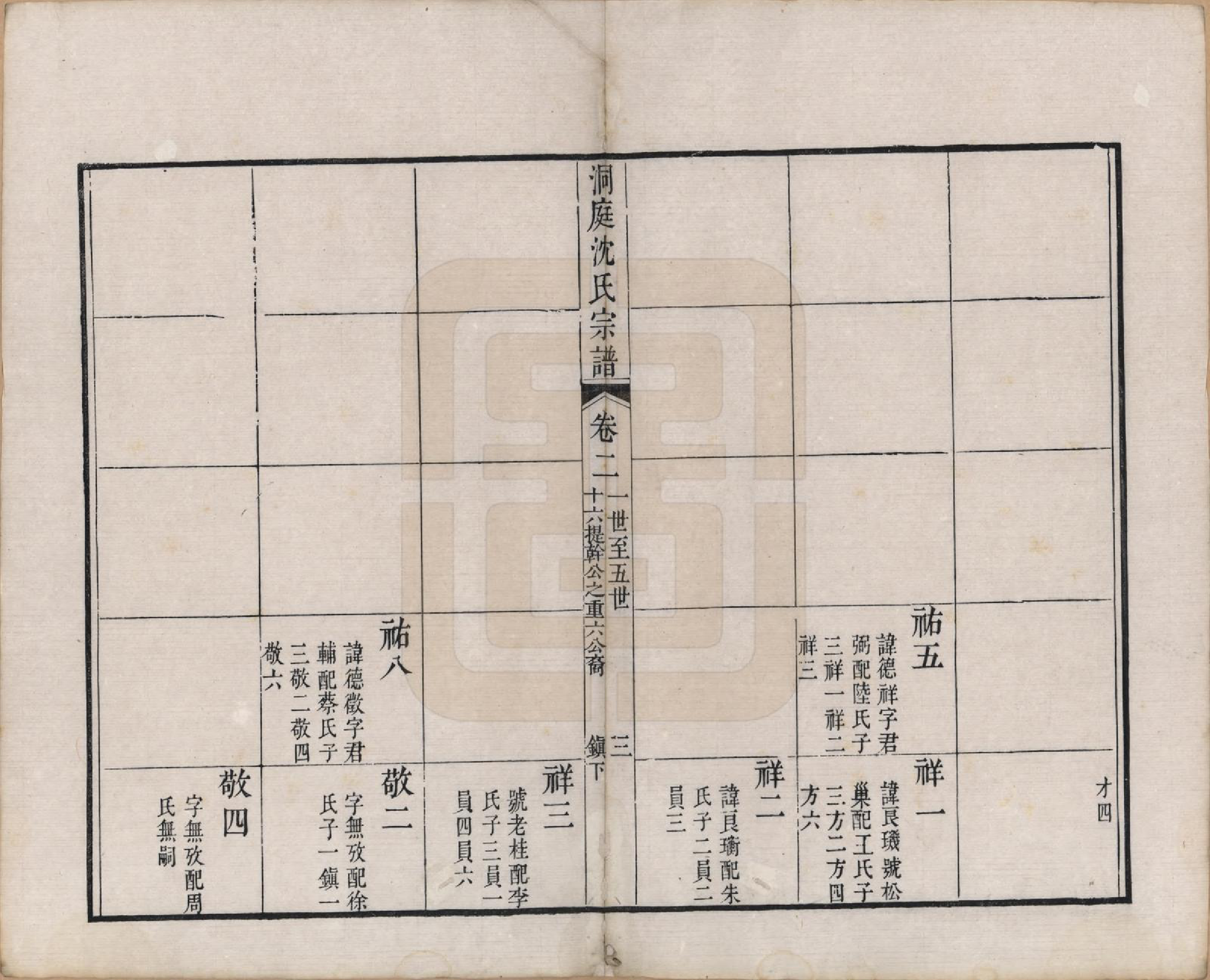 GTJP1275.沈.江苏吴县.洞庭沈氏宗谱六卷.清道光十二年（1832）_002.pdf_第3页