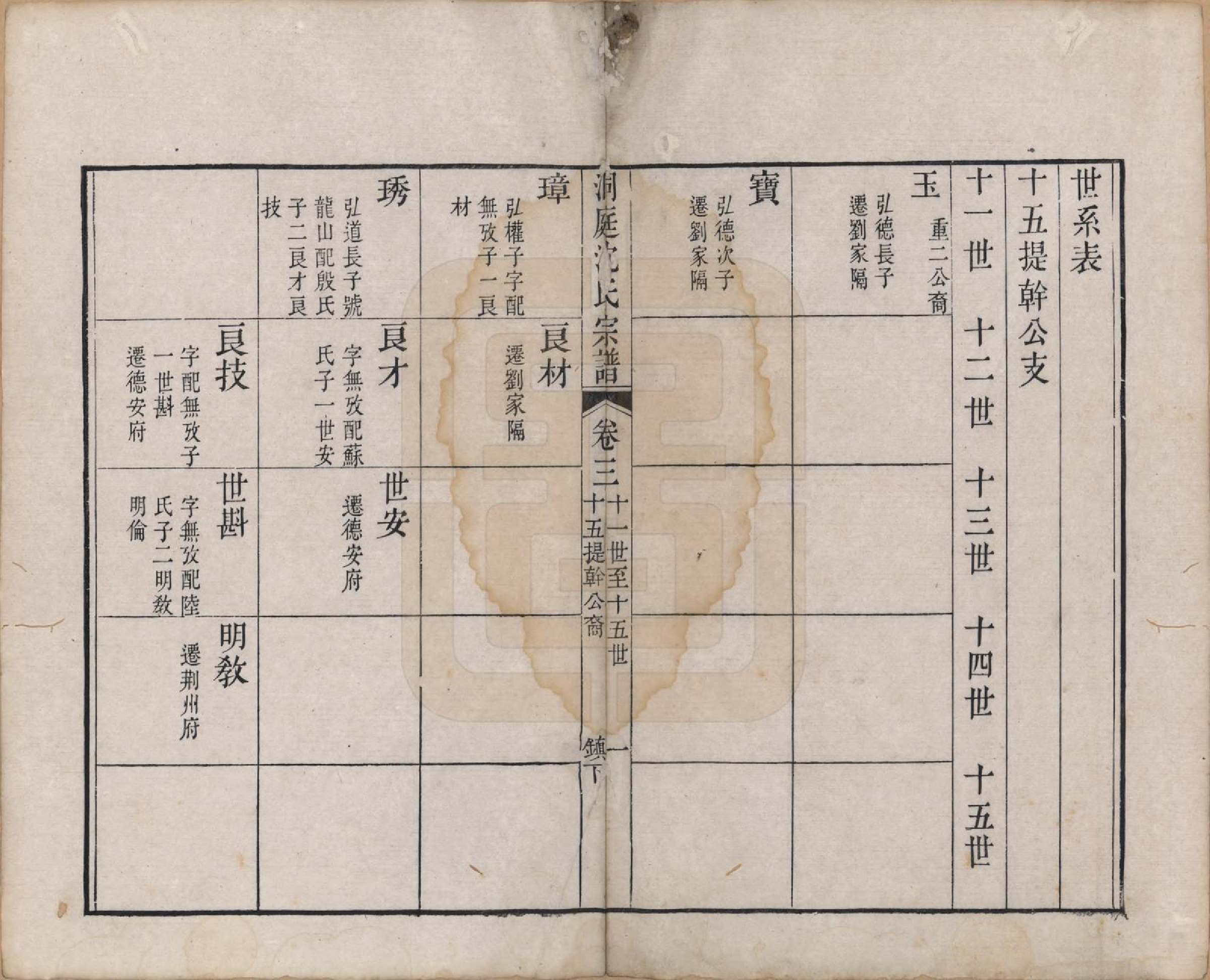 GTJP1275.沈.江苏吴县.洞庭沈氏宗谱六卷.清道光十二年（1832）_003.pdf_第1页