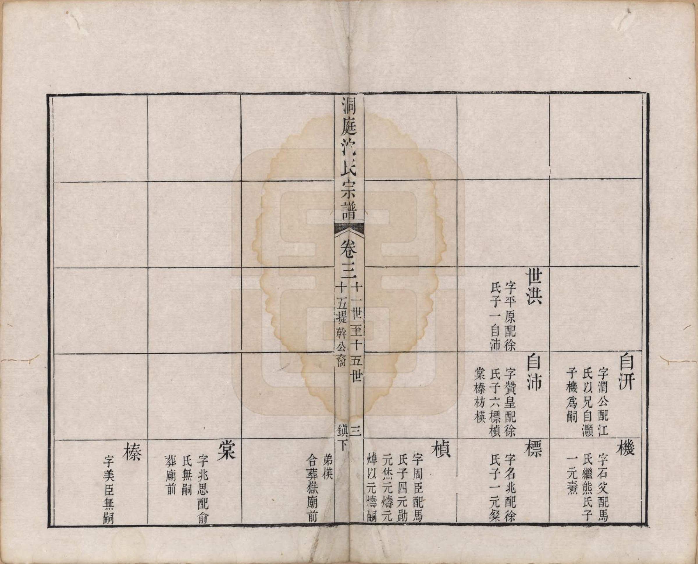 GTJP1275.沈.江苏吴县.洞庭沈氏宗谱六卷.清道光十二年（1832）_003.pdf_第3页