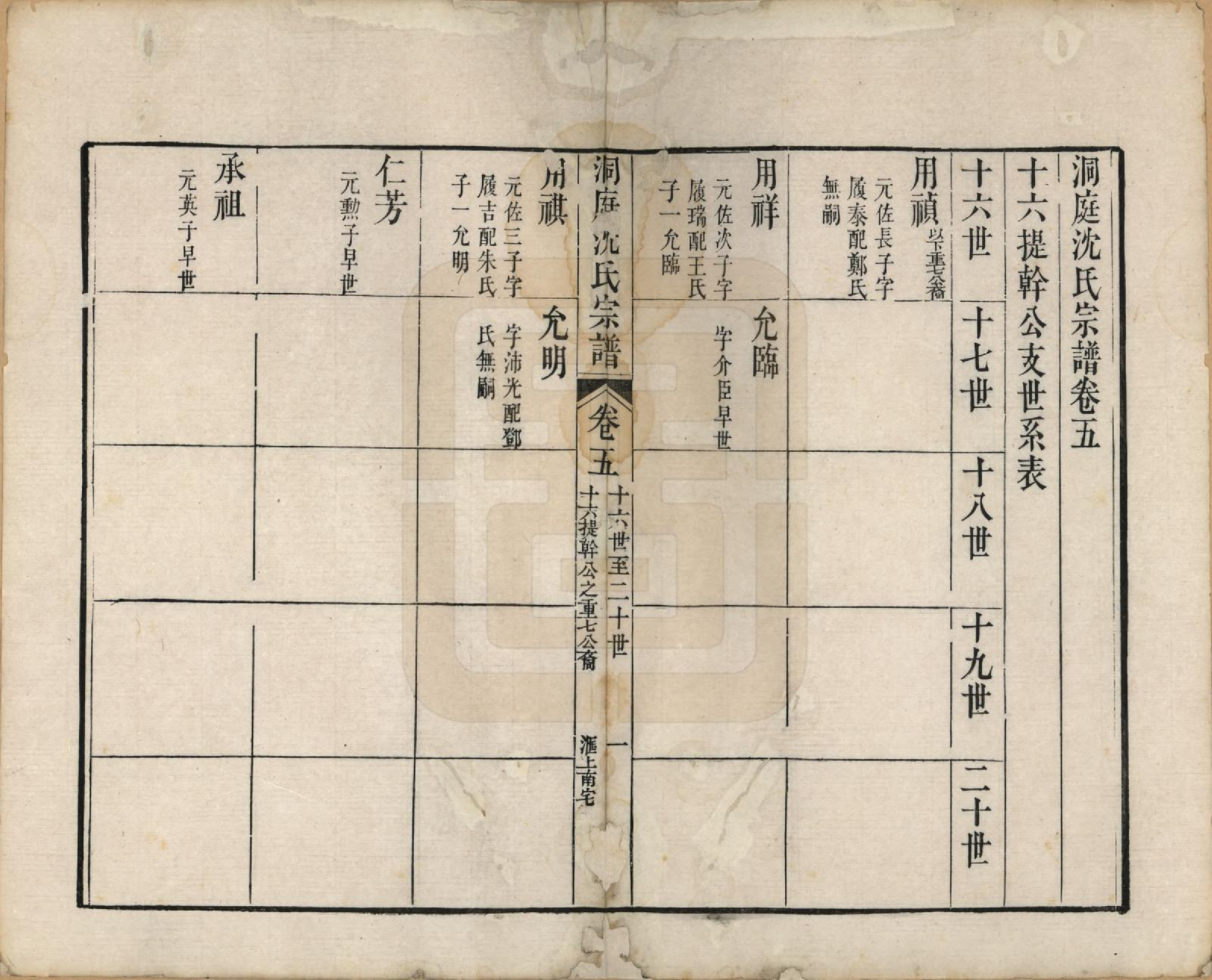 GTJP1275.沈.江苏吴县.洞庭沈氏宗谱六卷.清道光十二年（1832）_005.pdf_第1页