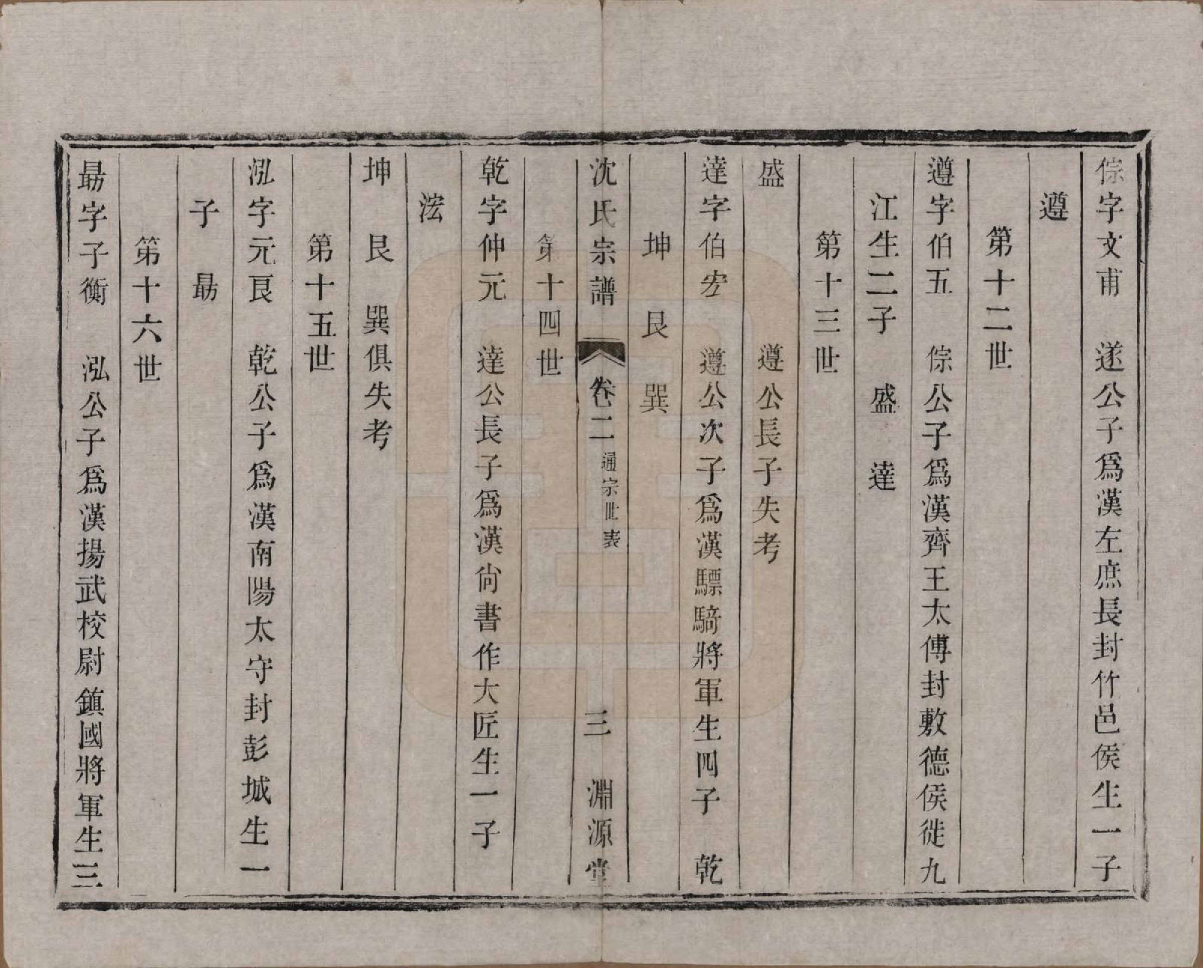 GTJP1277.沈.江苏宜兴.洋溪沈氏宗谱四卷.清光绪二年（1876）_002.pdf_第3页