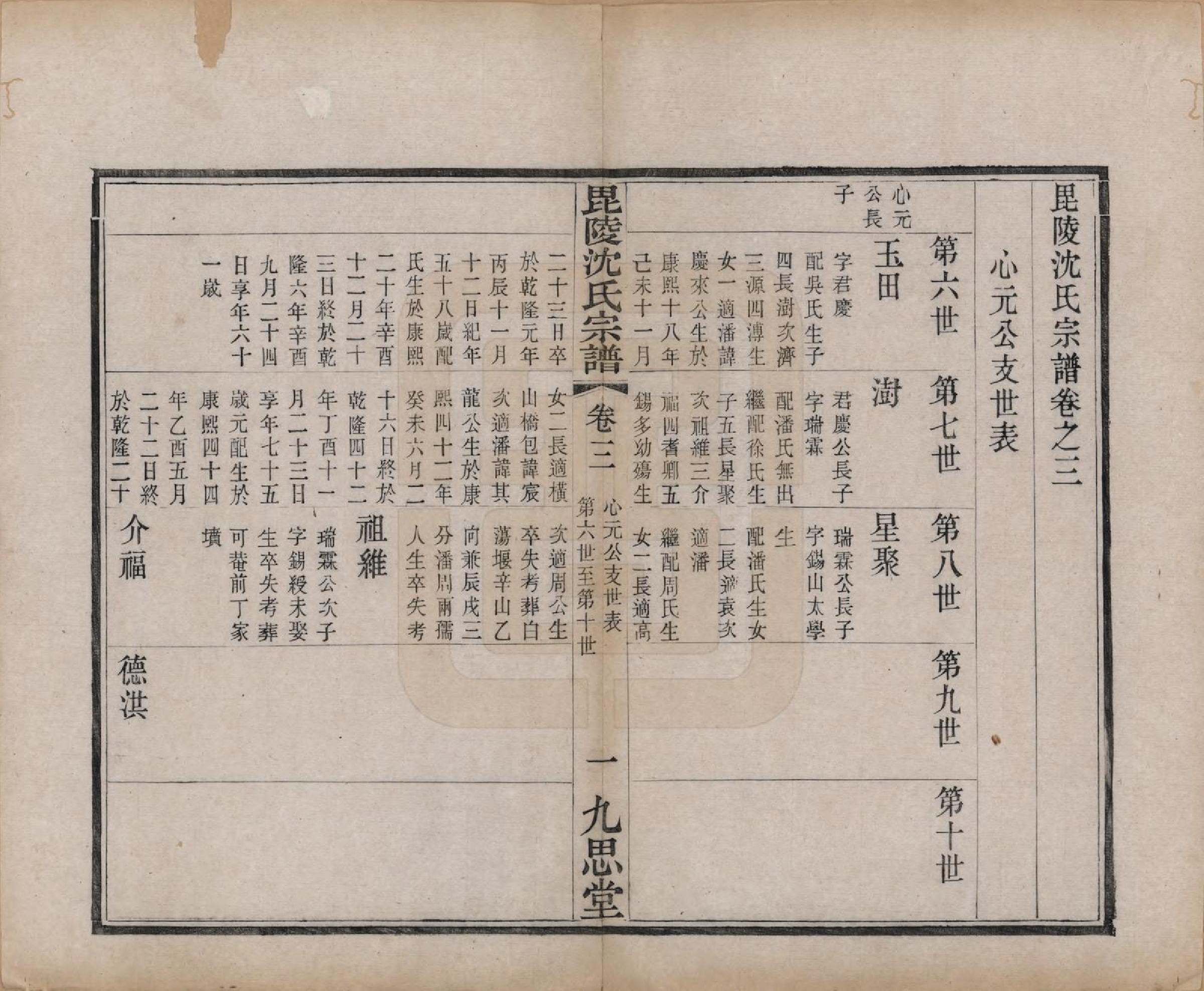 GTJP1282.沈.江苏毗陵.毘陵沈氏宗谱四卷.清光绪三十年（1904）_003.pdf_第1页