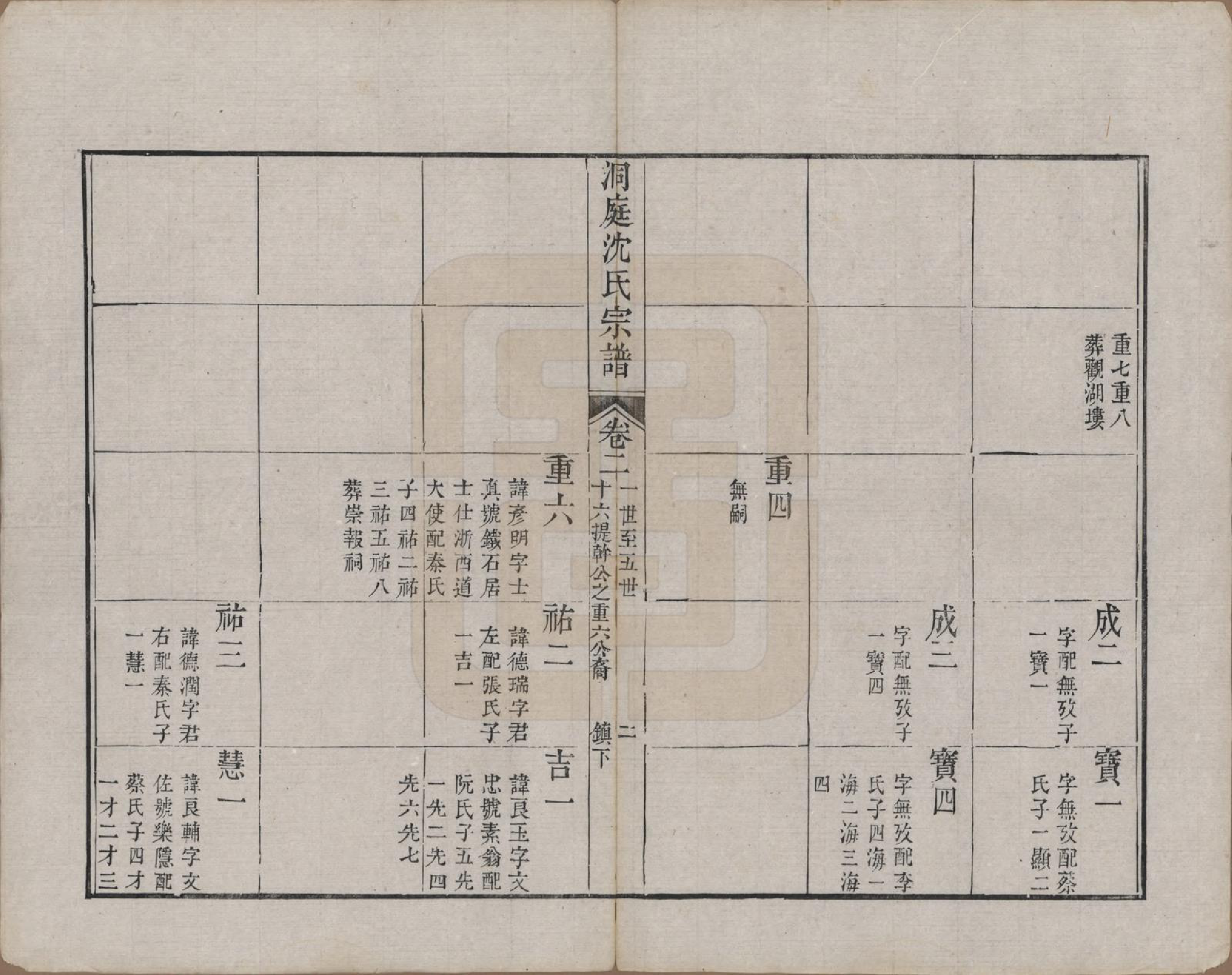 GTJP1289.沈.江苏吴县.洞庭沈氏宗谱四卷.清乾隆四十年（1775）_002.pdf_第2页