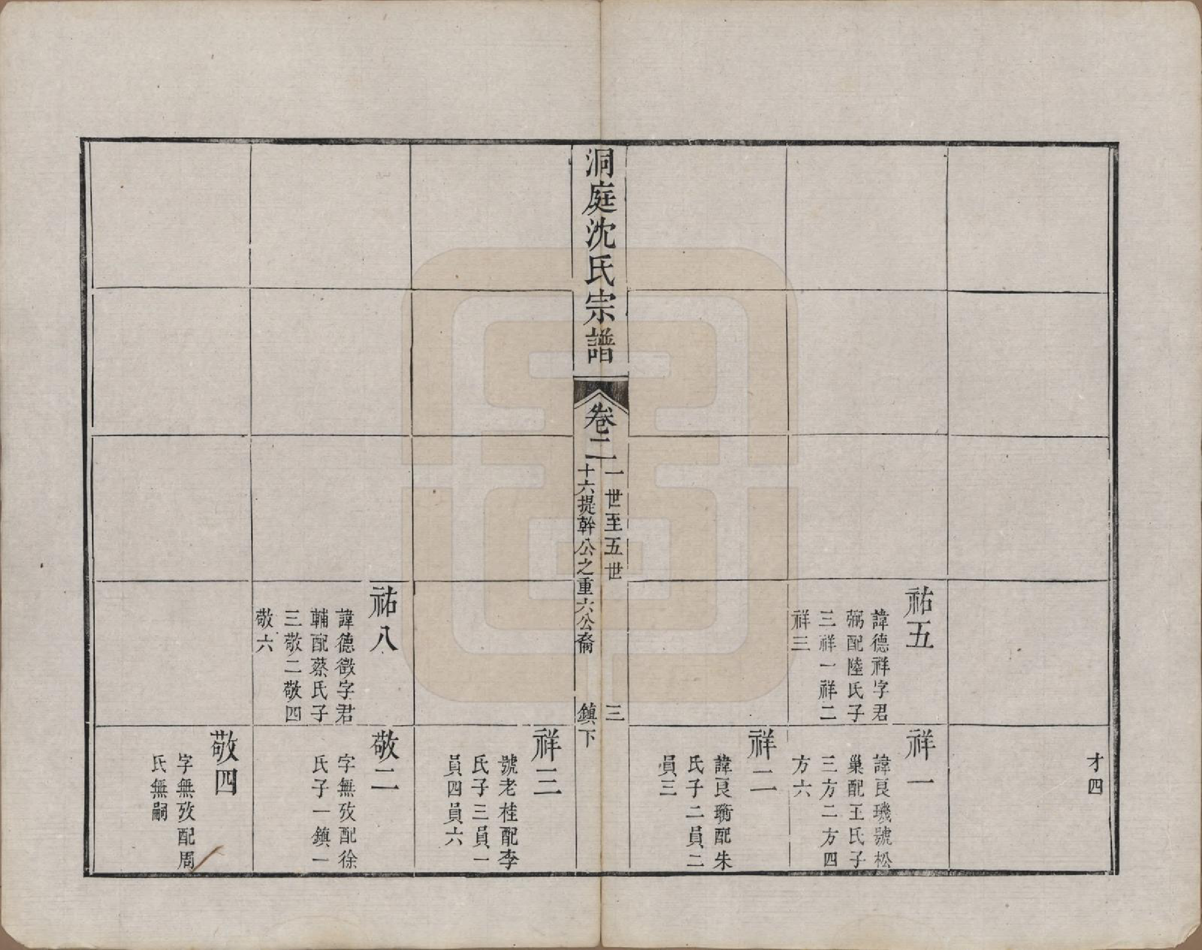 GTJP1289.沈.江苏吴县.洞庭沈氏宗谱四卷.清乾隆四十年（1775）_002.pdf_第3页