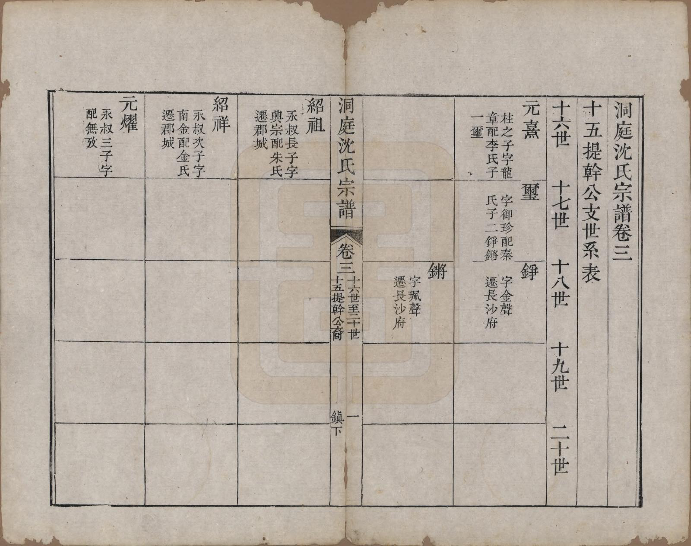 GTJP1289.沈.江苏吴县.洞庭沈氏宗谱四卷.清乾隆四十年（1775）_003.pdf_第1页