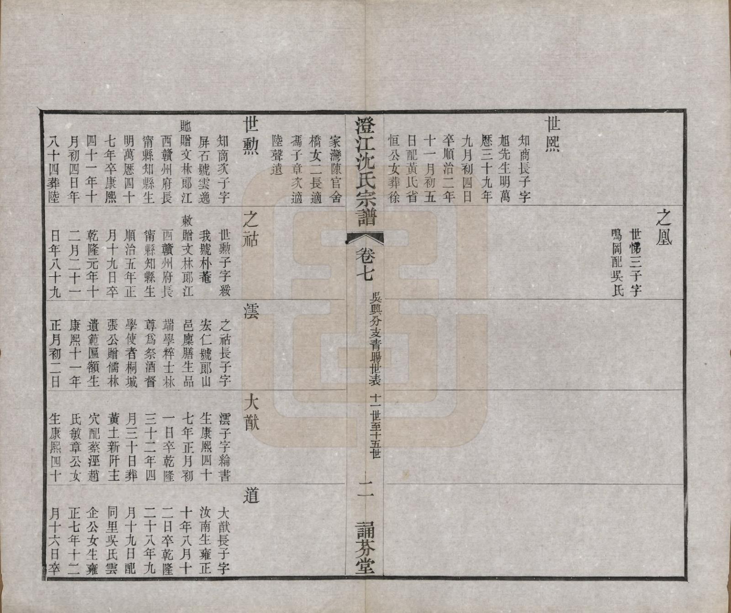 GTJP1294.沈.江苏江阴.澄江沈氏宗谱二十卷.清宣统三年（1911）_007.pdf_第2页