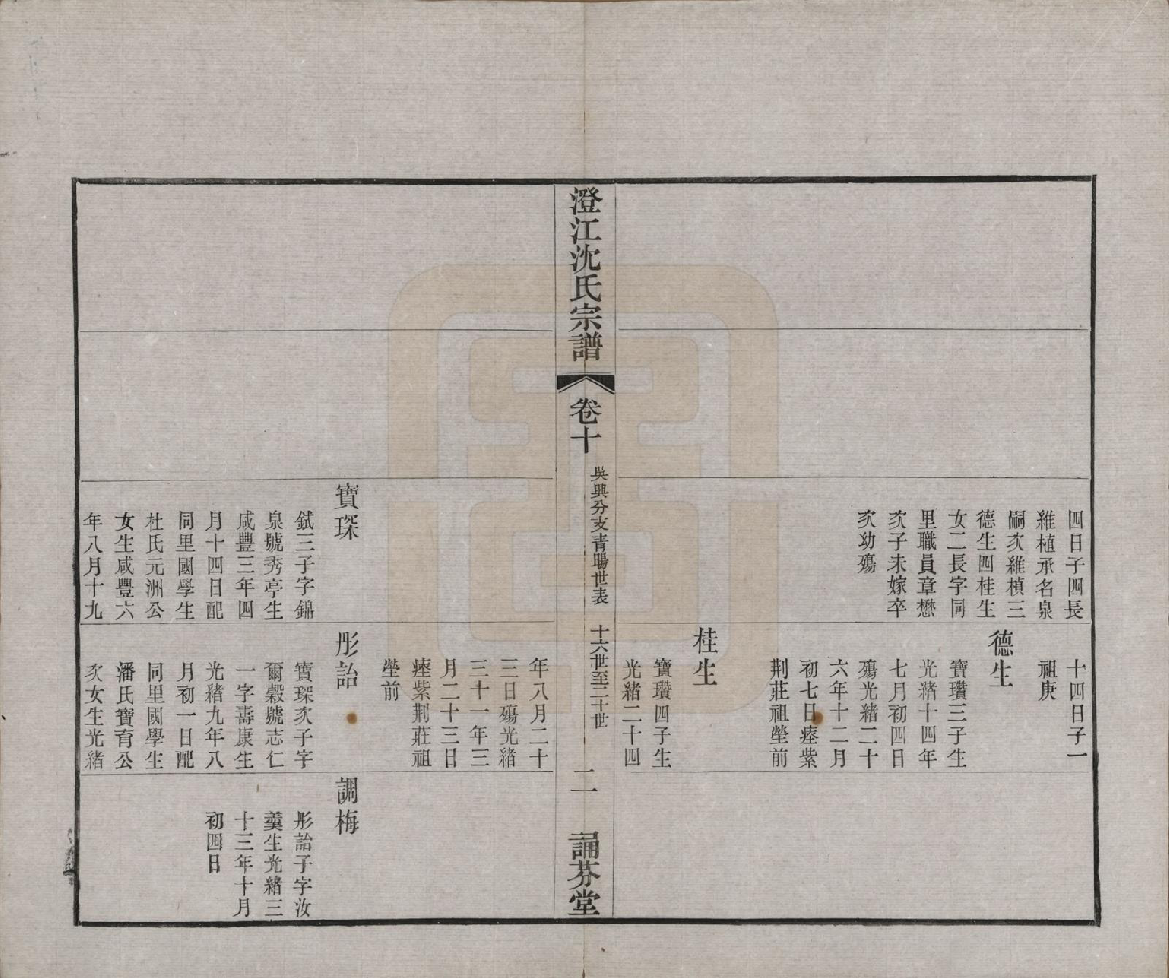 GTJP1294.沈.江苏江阴.澄江沈氏宗谱二十卷.清宣统三年（1911）_010.pdf_第2页