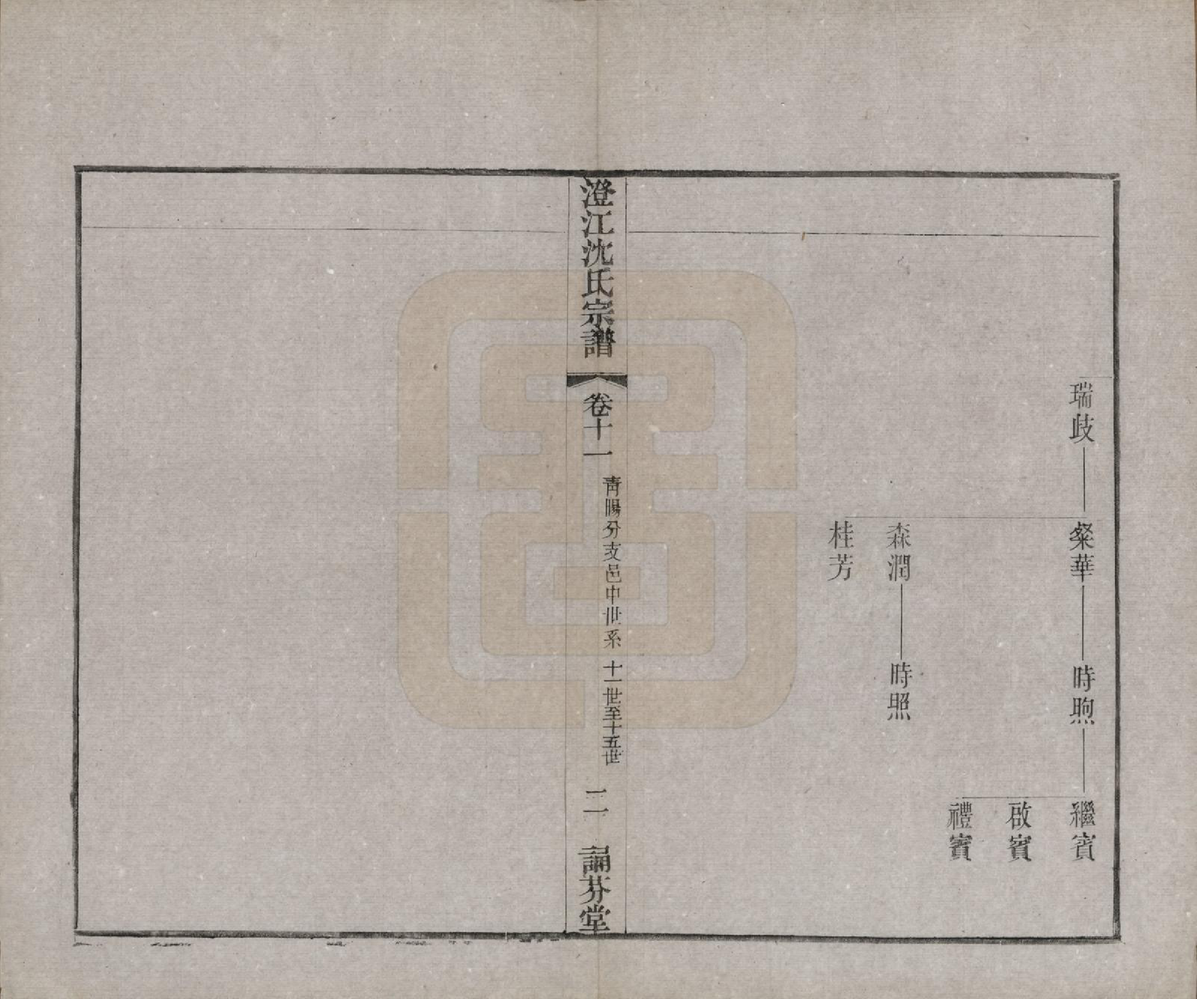 GTJP1294.沈.江苏江阴.澄江沈氏宗谱二十卷.清宣统三年（1911）_011.pdf_第2页