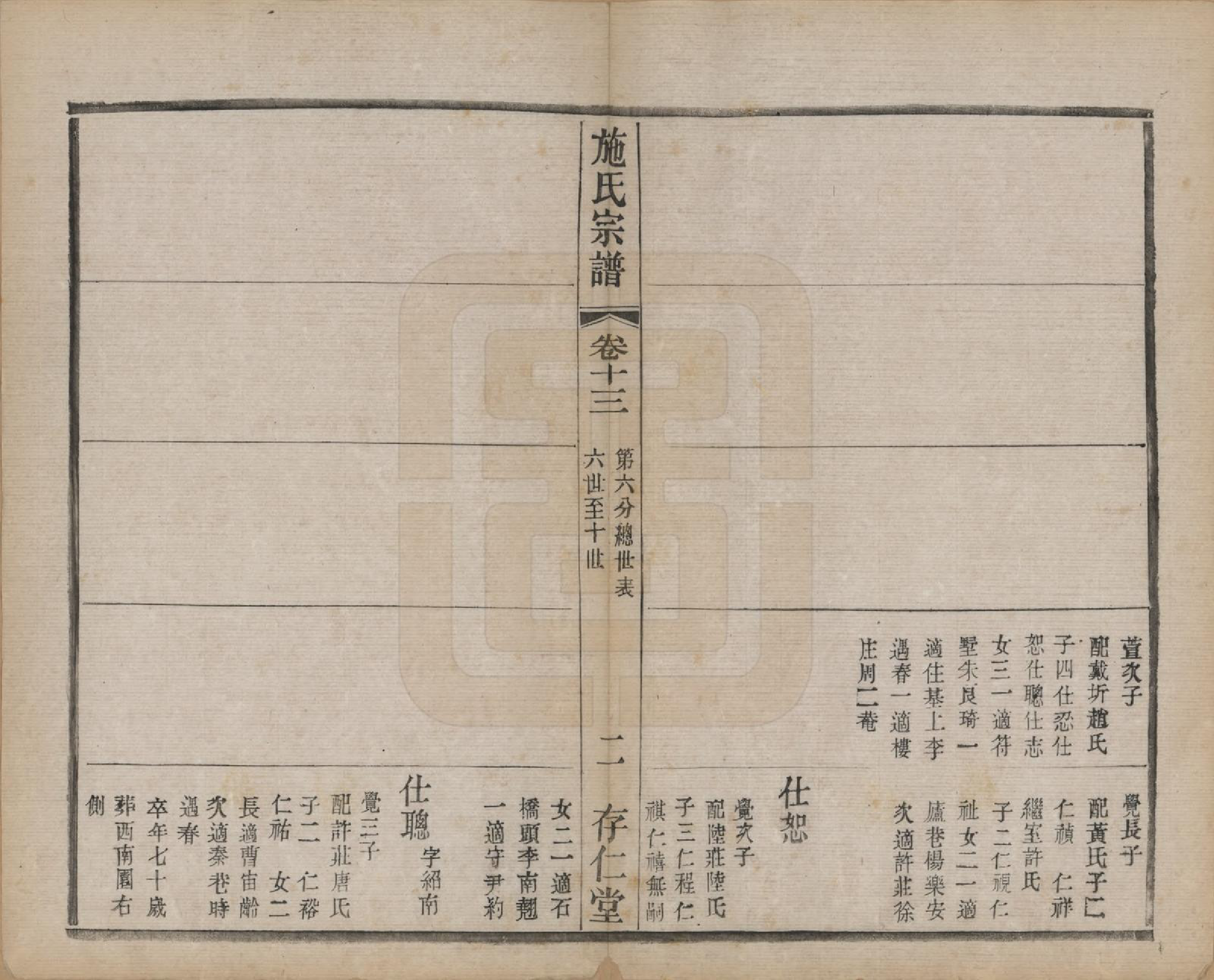 GTJP1306.施.江苏常州.施氏宗谱十六卷.民国三十六年（1947）_013.pdf_第2页