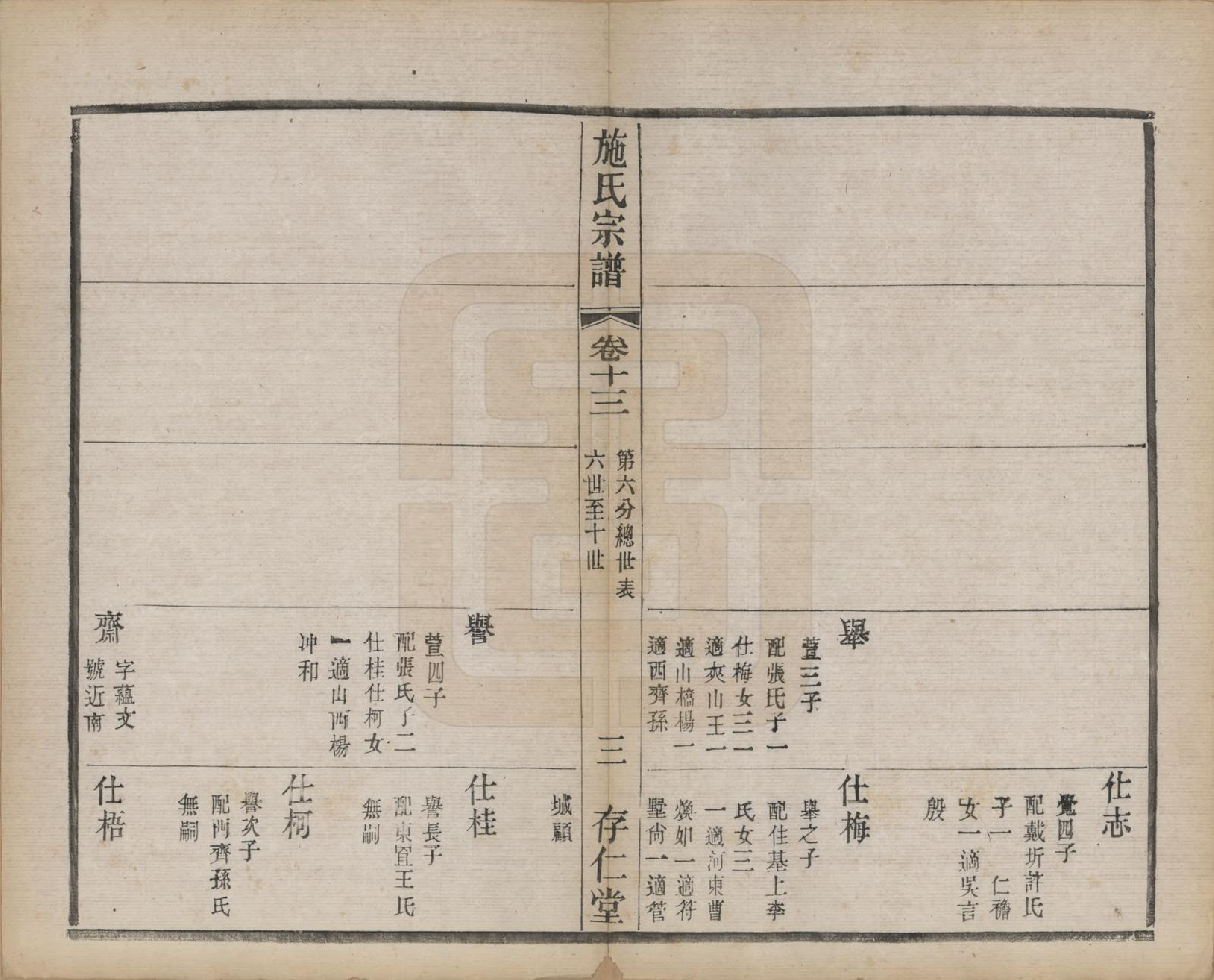 GTJP1306.施.江苏常州.施氏宗谱十六卷.民国三十六年（1947）_013.pdf_第3页