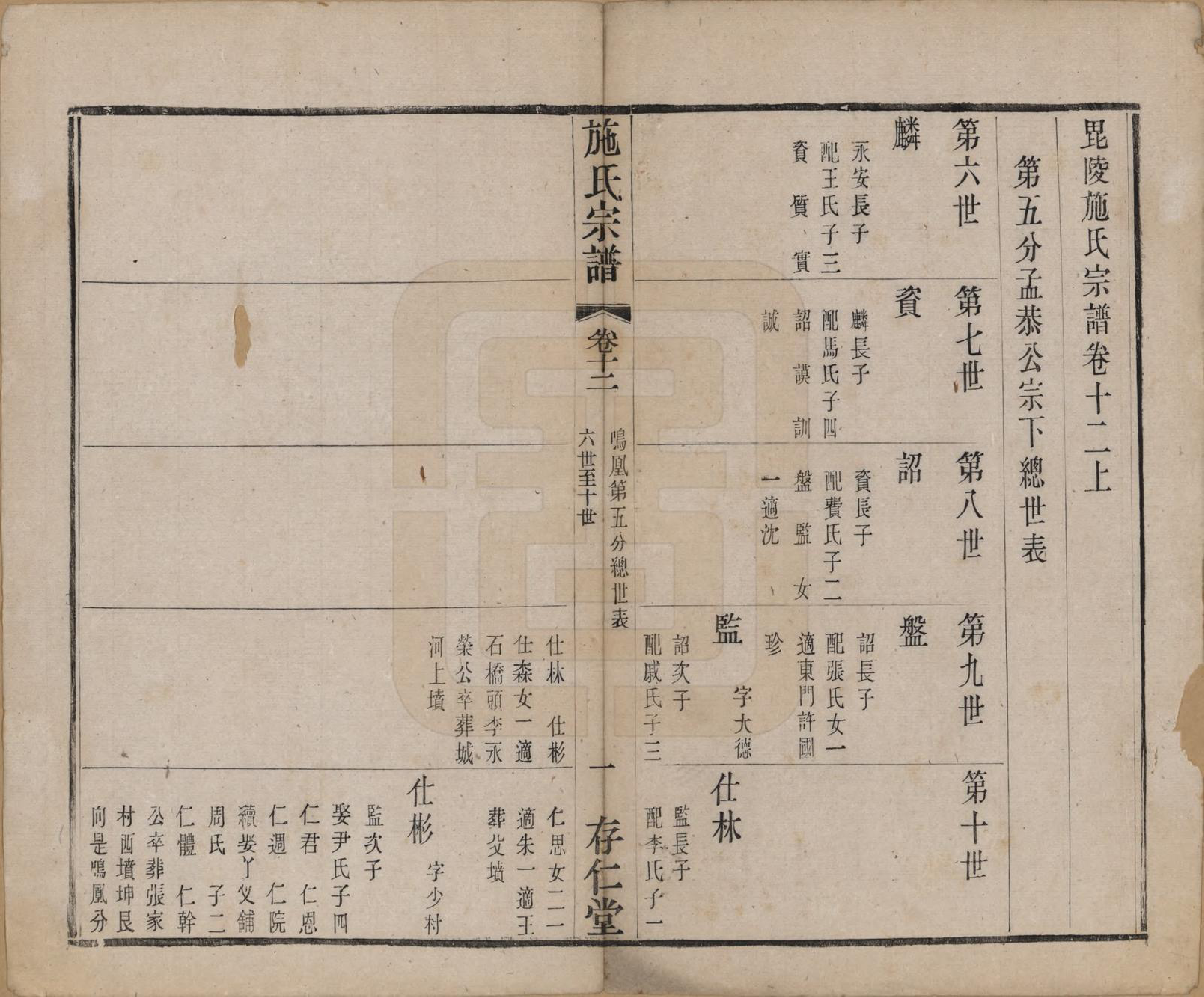 GTJP1310.施.江苏常州.施氏宗谱十六卷.清宣统三年（1911）_012.pdf_第1页